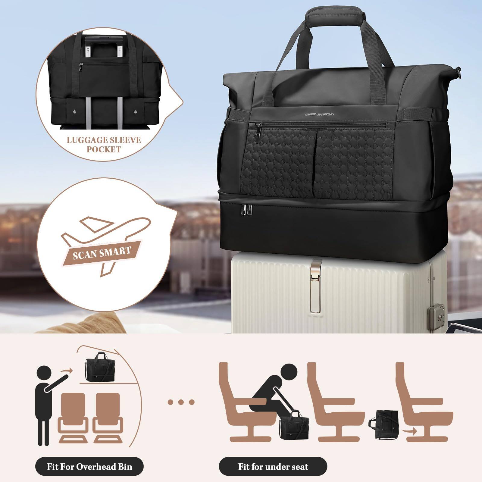 - LUGGAGE SLEEVE POCKET
- SCAN SMART
- Fit For Overhead Bin
- Fit for under seat