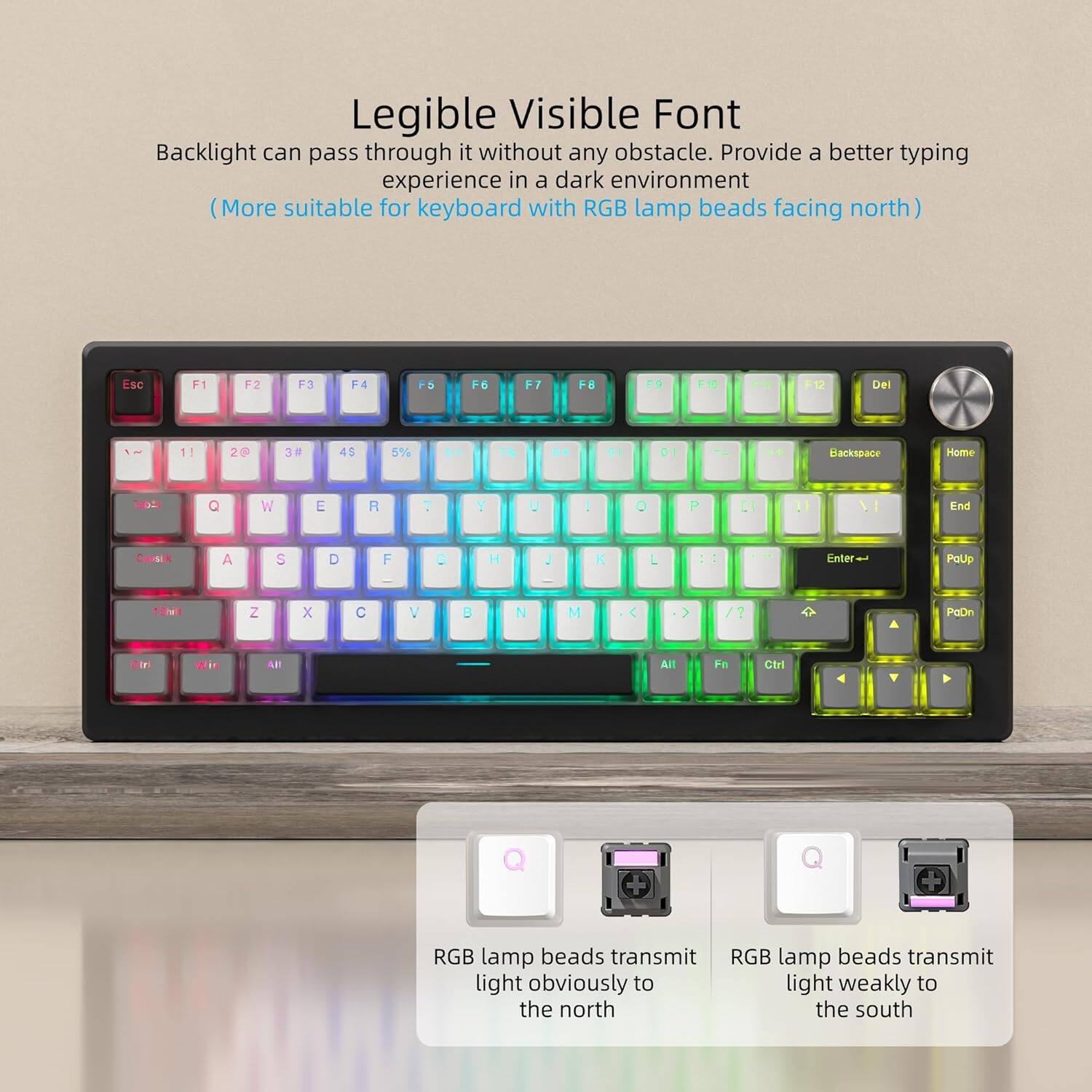 Legible Visible Font  
Backlight can pass through it without any obstacle. Provide a better typing experience in a dark environment (More suitable for keyboard with RGB lamp beads facing north)  

Esc F1 F2 F3 F4 F5 F6 F7 F8 F9 F10 F12 Del 1! 2@ 3# 4$ 5% 6^ 7& 8* 9( 0) - + Backspace Home 1 Q W E R T Y U I O P 11 I End Caraia A S D F G H J K L :: Enter PoUp Fo Z X C V B N M < > /? PaDn Ctri WH All All Fa Ctri  

RGB lamp beads transmit light obviously to the north  
RGB lamp beads transmit light weakly to the south