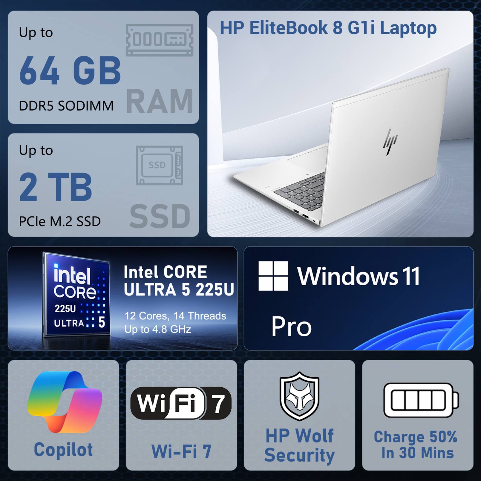 Up to 64 GB DDR5 SODIMM RAM  
Up to 2 TB PCIe M.2 SSD  
Intel CORE ULTRA 5 225U  
12 Cores, 14 Threads  
Up to 4.8 GHz  
Windows 11 Pro  
Wi-Fi 7  
HP Wolf Security  
Charge 50% in 30 Mins