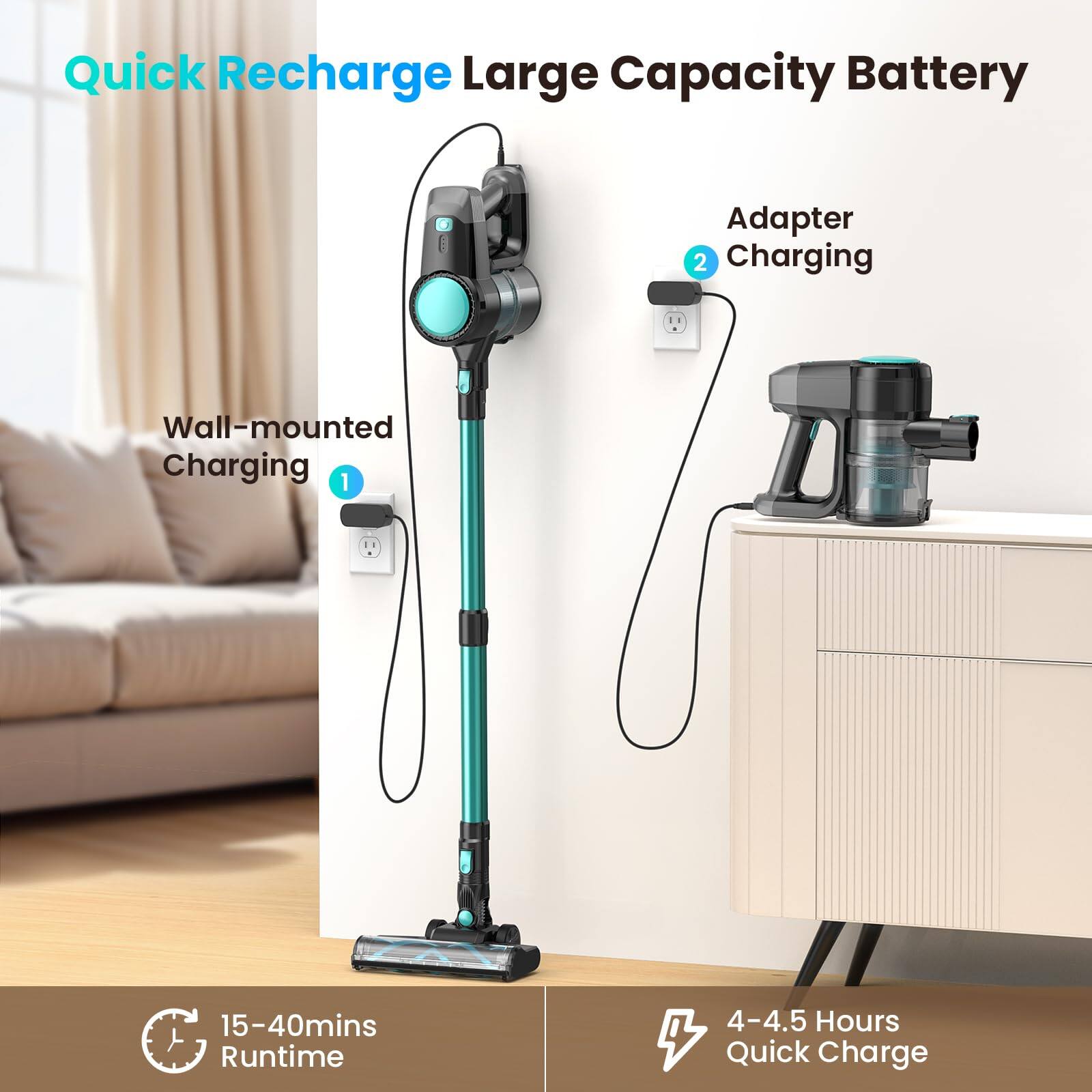 Quick Recharge Large Capacity Battery

1. Wall-mounted Charging
2. Adapter Charging

15-40mins Runtime

4-4.5 Hours Quick Charge