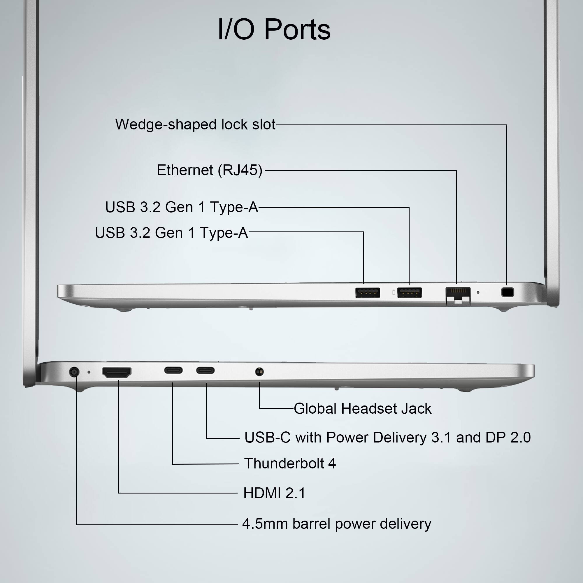 I/O Ports

- Wedge-shaped lock slot
- Ethernet (RJ45)
- USB 3.2 Gen 1 Type-A
- USB 3.2 Gen 1 Type-A
- Global Headset Jack
- USB-C with Power Delivery 3.1 and DP 2.0
- Thunderbolt 4
- HDMI 2.1
- 4.5mm barrel power delivery