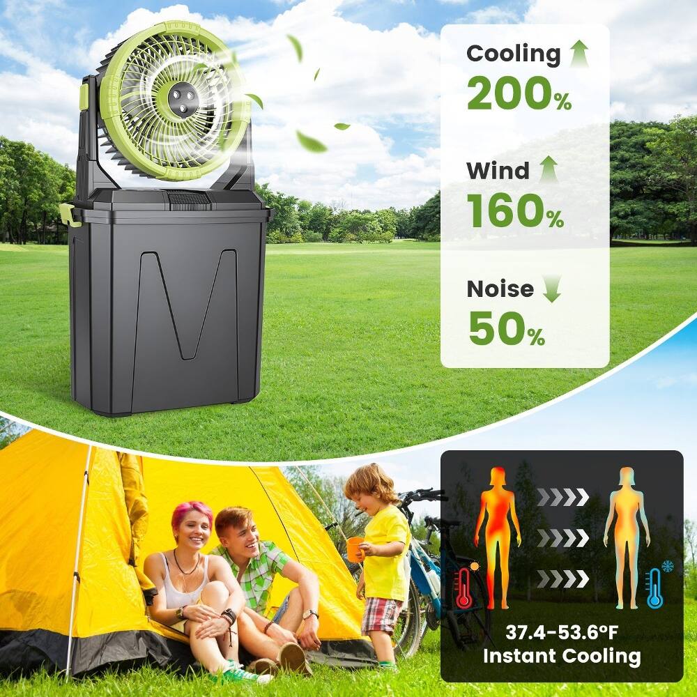 Cooling 200%  
Wind 160%  
Noise 50%  
37.4-53.6°F  
Instant Cooling