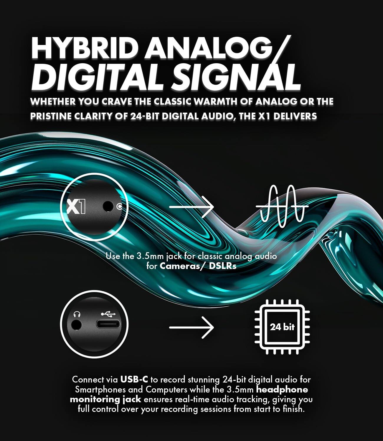 HYBRID ANALOG/DIGITAL SIGNAL  
WHETHER YOU CRAVE THE CLASSIC WARMTH OF ANALOG OR THE PRISTINE CLARITY OF 24-BIT DIGITAL AUDIO, THE X1 DELIVERS

X1

Use the 3.5mm jack for classic analog audio for Cameras/DSLRs

24 bit

Connect via USB-C to record stunning 24-bit digital audio for Smartphones and Computers while the 3.5mm headphone monitoring jack ensures real-time audio tracking, giving you full control over your recording sessions from start to finish.