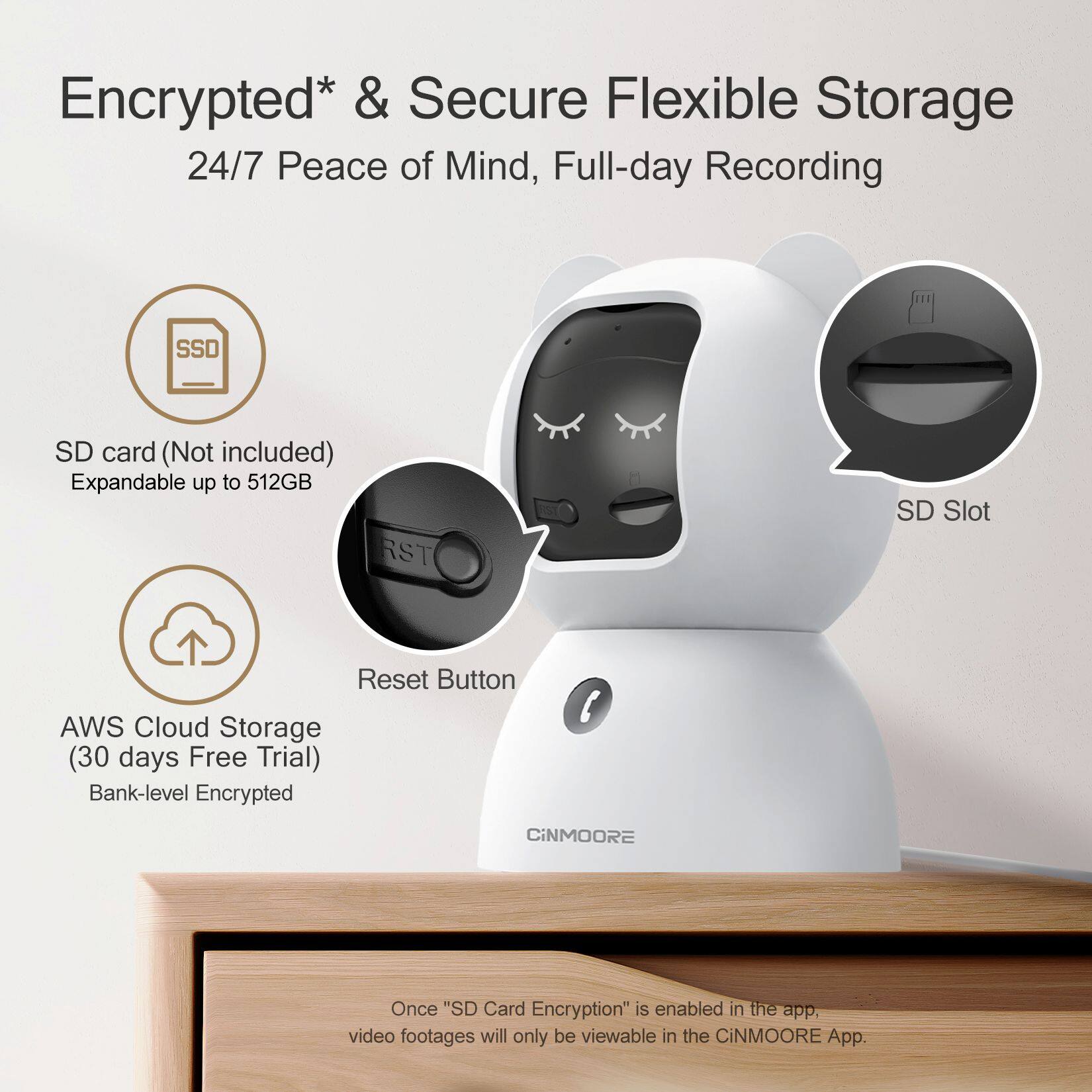 Encrypted* & Secure Flexible Storage  
24/7 Peace of Mind, Full-day Recording  

- SD card (Not included)  
  Expandable up to 512GB  

- AWS Cloud Storage  
  (30 days Free Trial)  
  Bank-level Encrypted  

- SD Slot  

- Reset Button  

Once "SD Card Encryption" is enabled in the app, video footages will only be viewable in the CiNMOORE App.