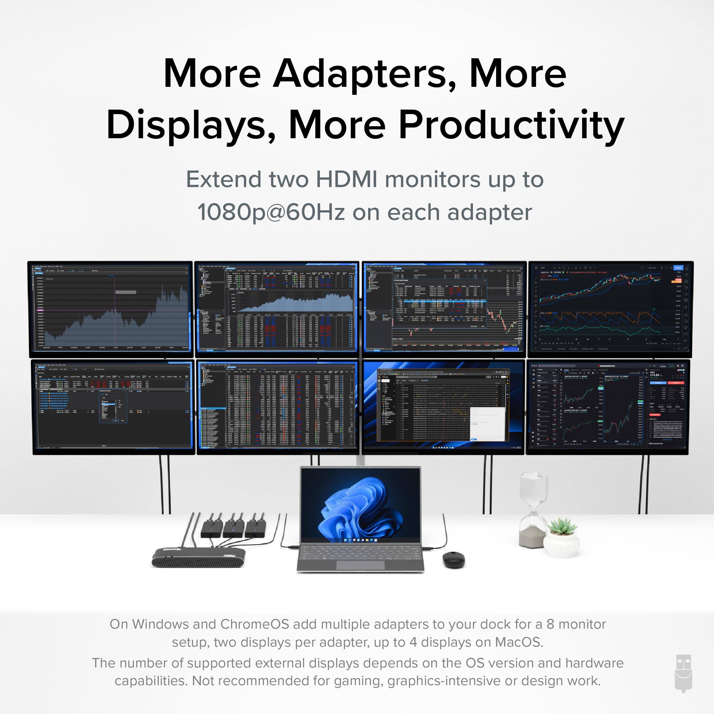 More Adapters, More Displays, More Productivity

Extend two HDMI monitors up to 1080p@60Hz on each adapter

On Windows and ChromeOS, add multiple adapters to your dock for an 8 monitor setup, two displays per adapter, up to 4 displays on MacOS. The number of supported external displays depends on the OS version and hardware capabilities. Not recommended for gaming, graphics-intensive or design work.
