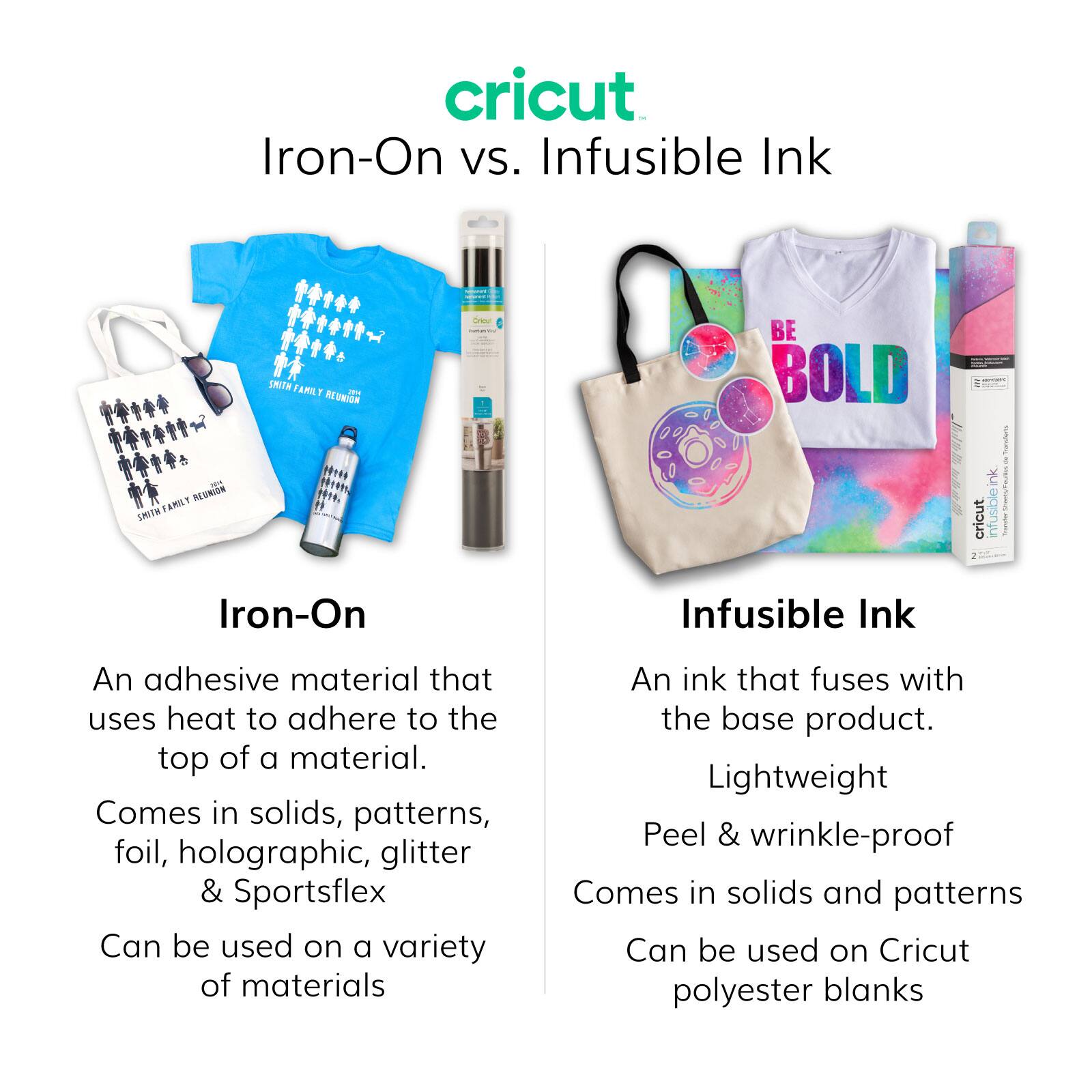 cricut  
Iron-On vs. Infusible Ink

Iron-On  
An adhesive material that uses heat to adhere to the top of a material.  
Comes in solids, patterns, foil, holographic, glitter & Sportsflex  
Can be used on a variety of materials

Infusible Ink  
An ink that fuses with the base product.  
Lightweight  
Peel & wrinkle-proof  
Comes in solids and patterns  
Can be used on Cricut polyester blanks