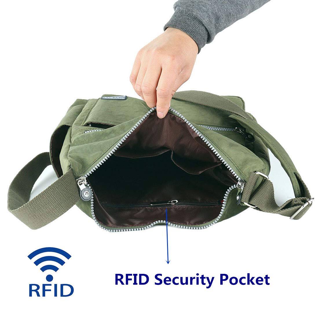 RFID Security Pocket