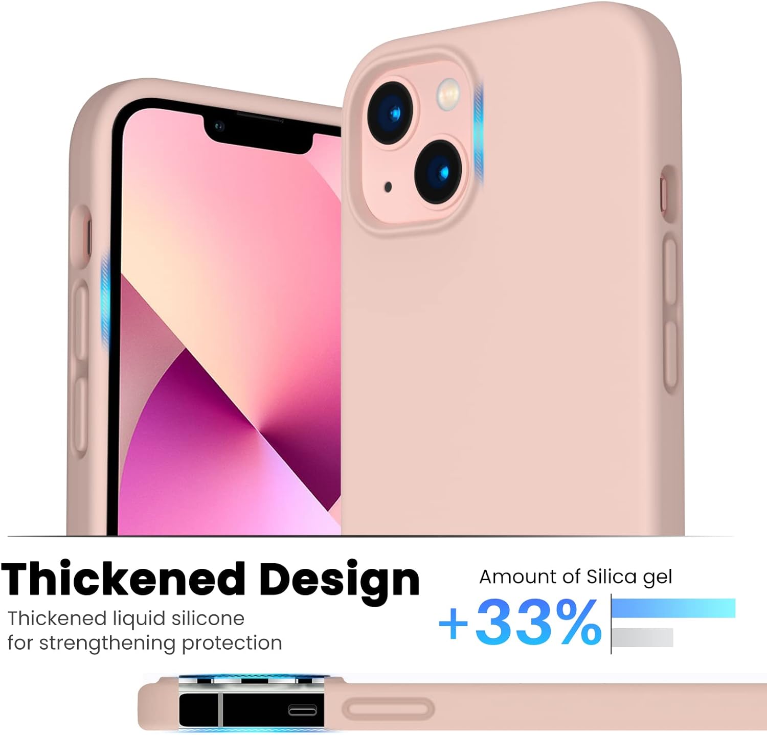 Thickened Design, Amount of Silica gel, Thickened liquid silicone, +33%, for strengthening protection