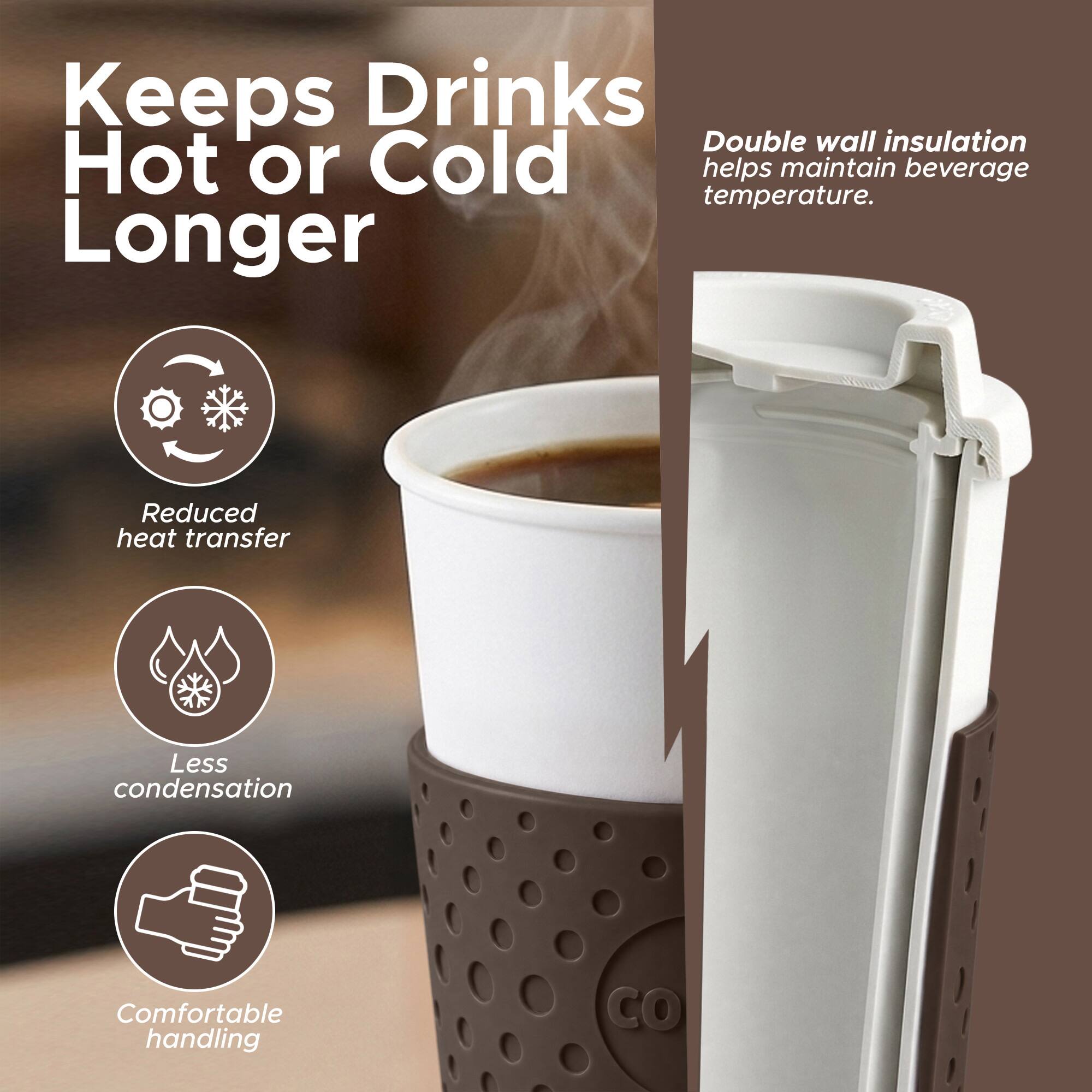 Keeps Drinks Hot or Cold Longer

Double wall insulation helps maintain beverage temperature.

- Reduced heat transfer
- Less condensation
- Comfortable handling