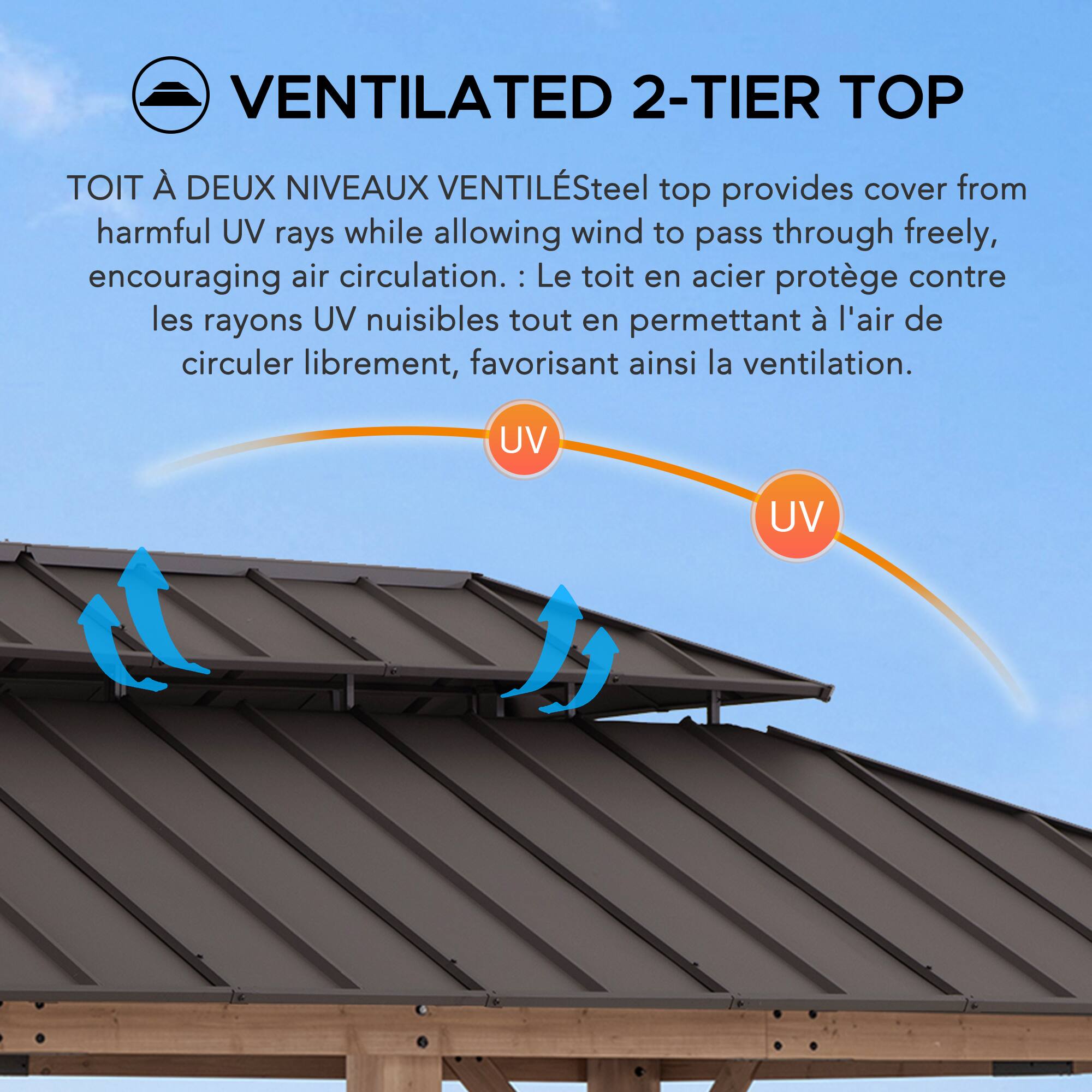 VENTILATED 2-TIER TOP

TOIT À DEUX NIVEAUX VENTILÉ

Steel top provides cover from harmful UV rays while allowing wind to pass through freely, encouraging air circulation. : Le toit en acier protège contre les rayons UV nuisibles tout en permettant l'air de circuler librement, favorisant ainsi la ventilation.