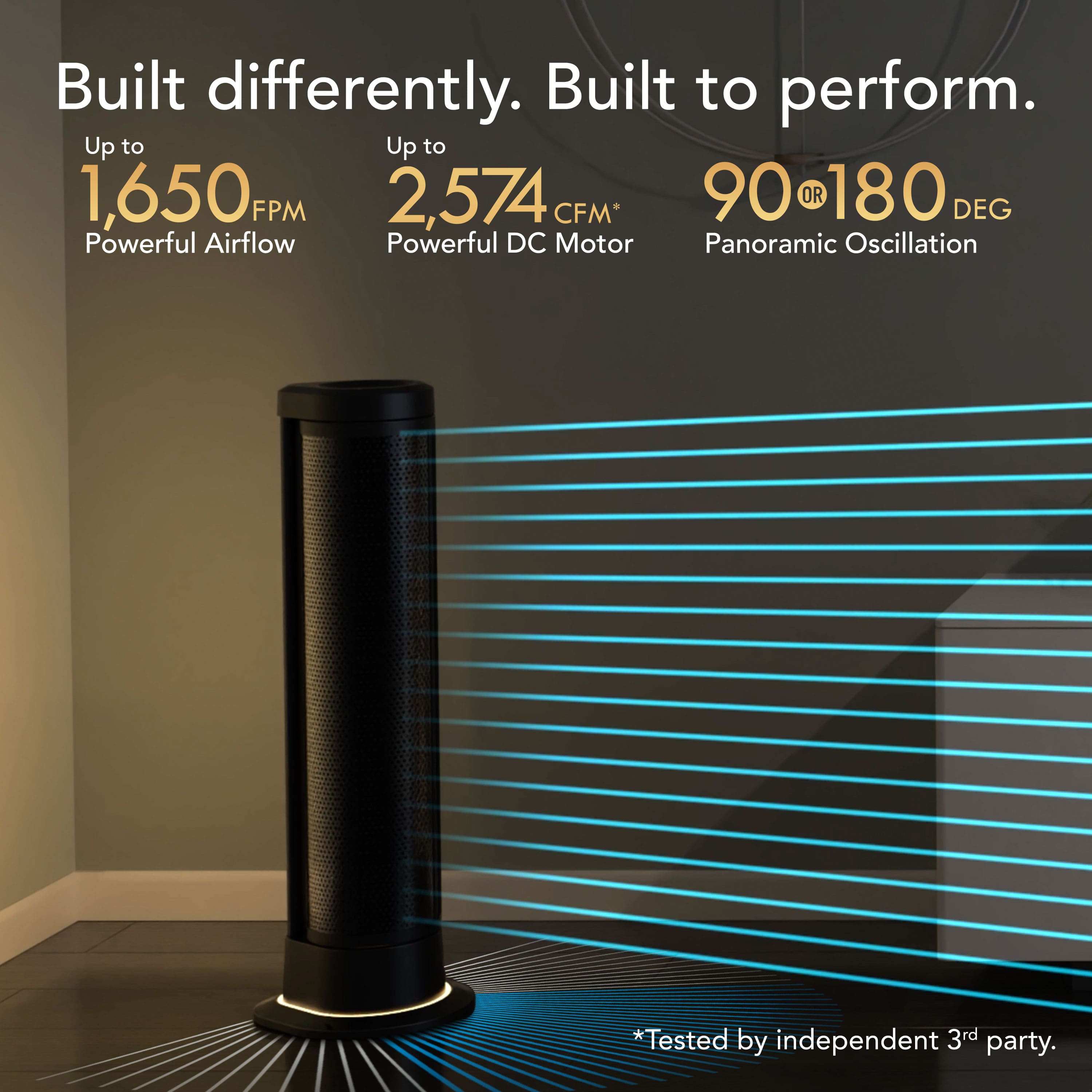 Built differently. Built to perform. Up to 1,650 FPM, 2,574 CFM, 90 or 180 DEG Powerful Airflow, Powerful DC Motor, Panoramic Oscillation. *Tested by independent 3rd party.