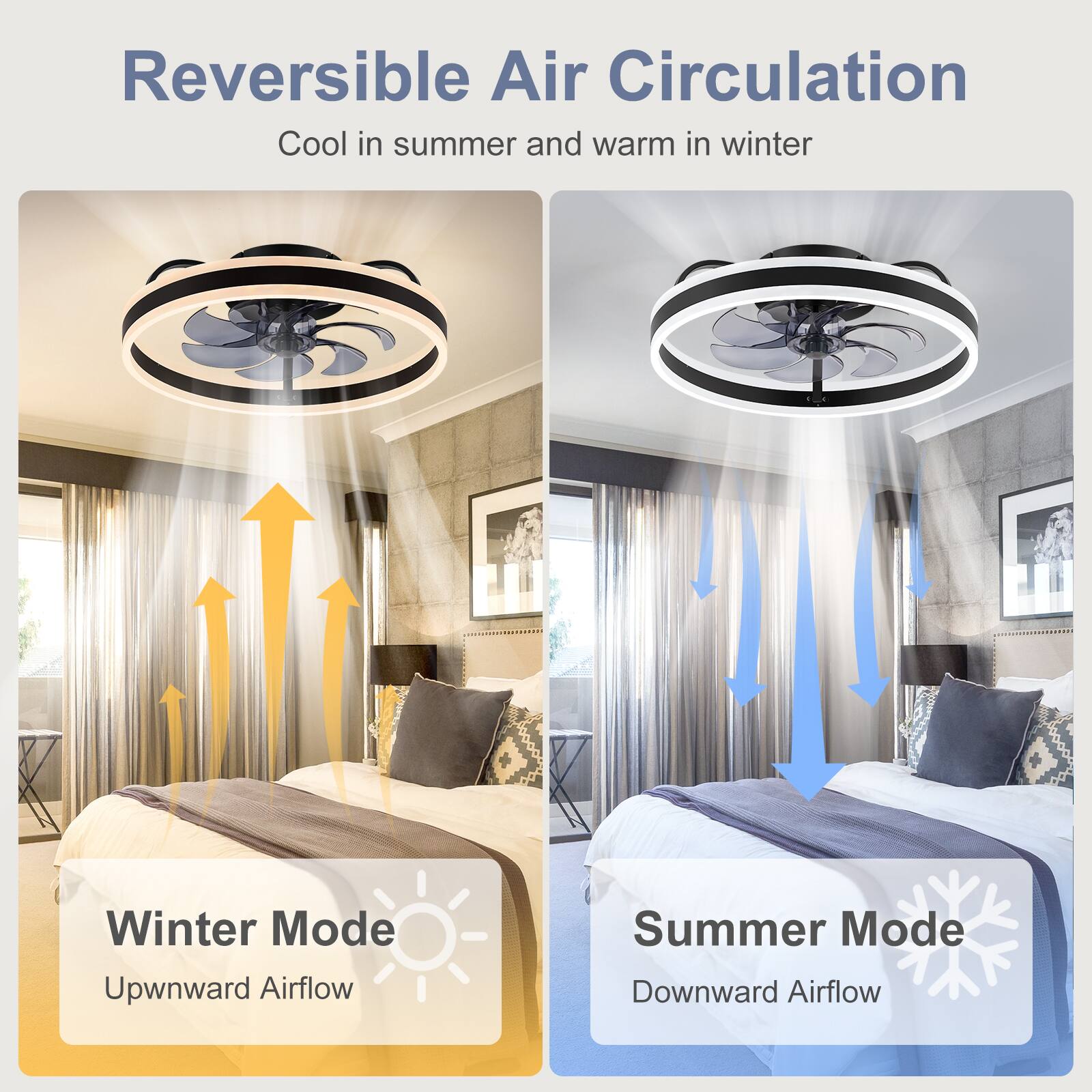 Reversible Air Circulation  
Cool in summer and warm in winter  

Winter Mode  
Upward Airflow  

Summer Mode  
Downward Airflow