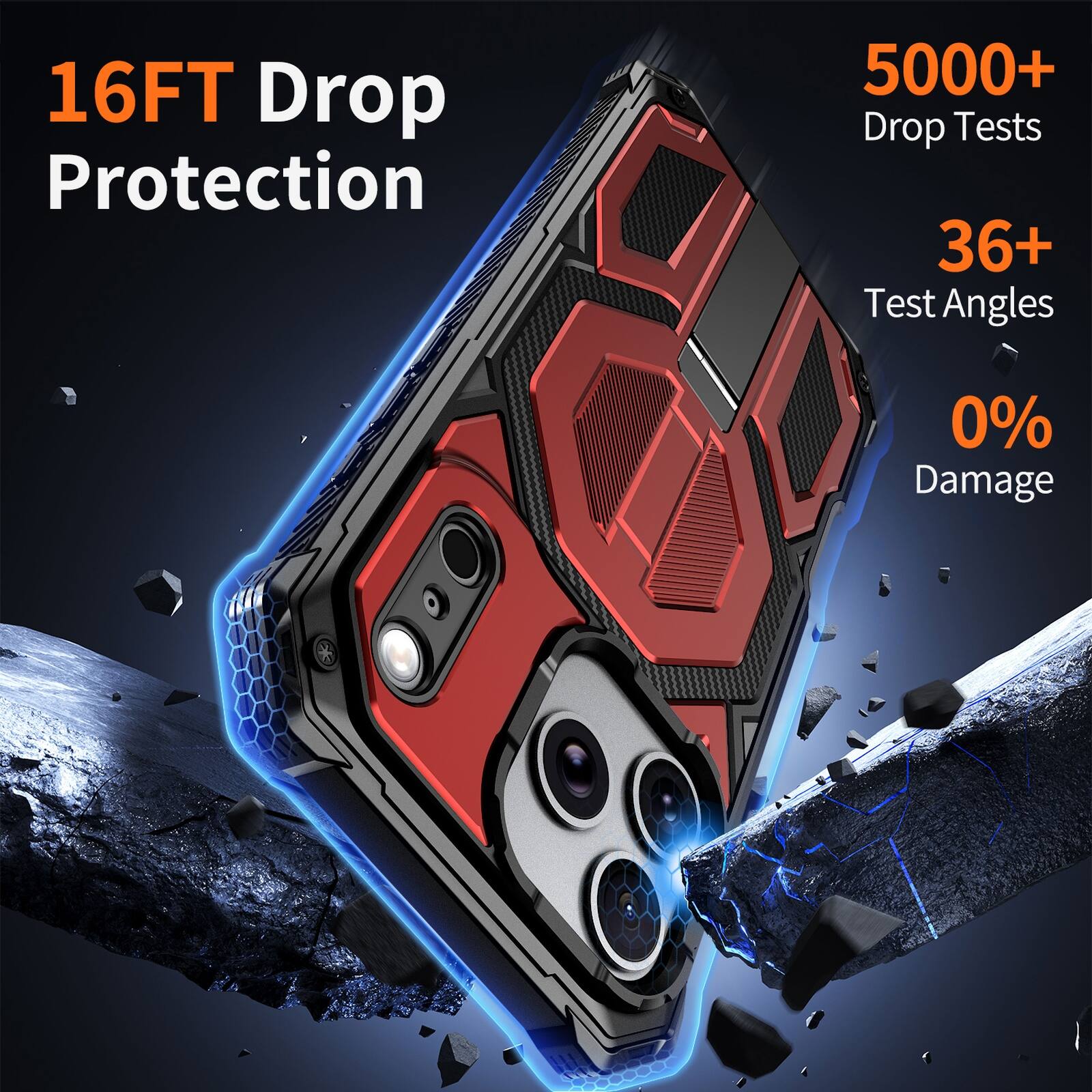 16FT Drop Protection  
5000+ Drop Tests  
36+ Test Angles  
0% Damage