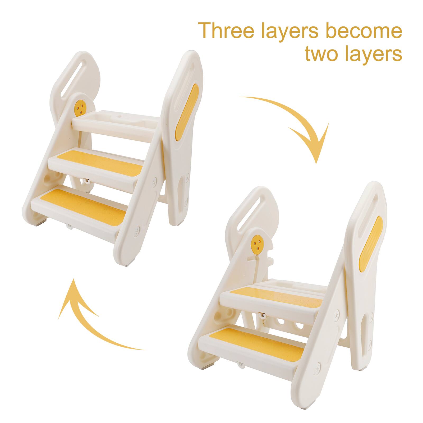 Three layers become two layers