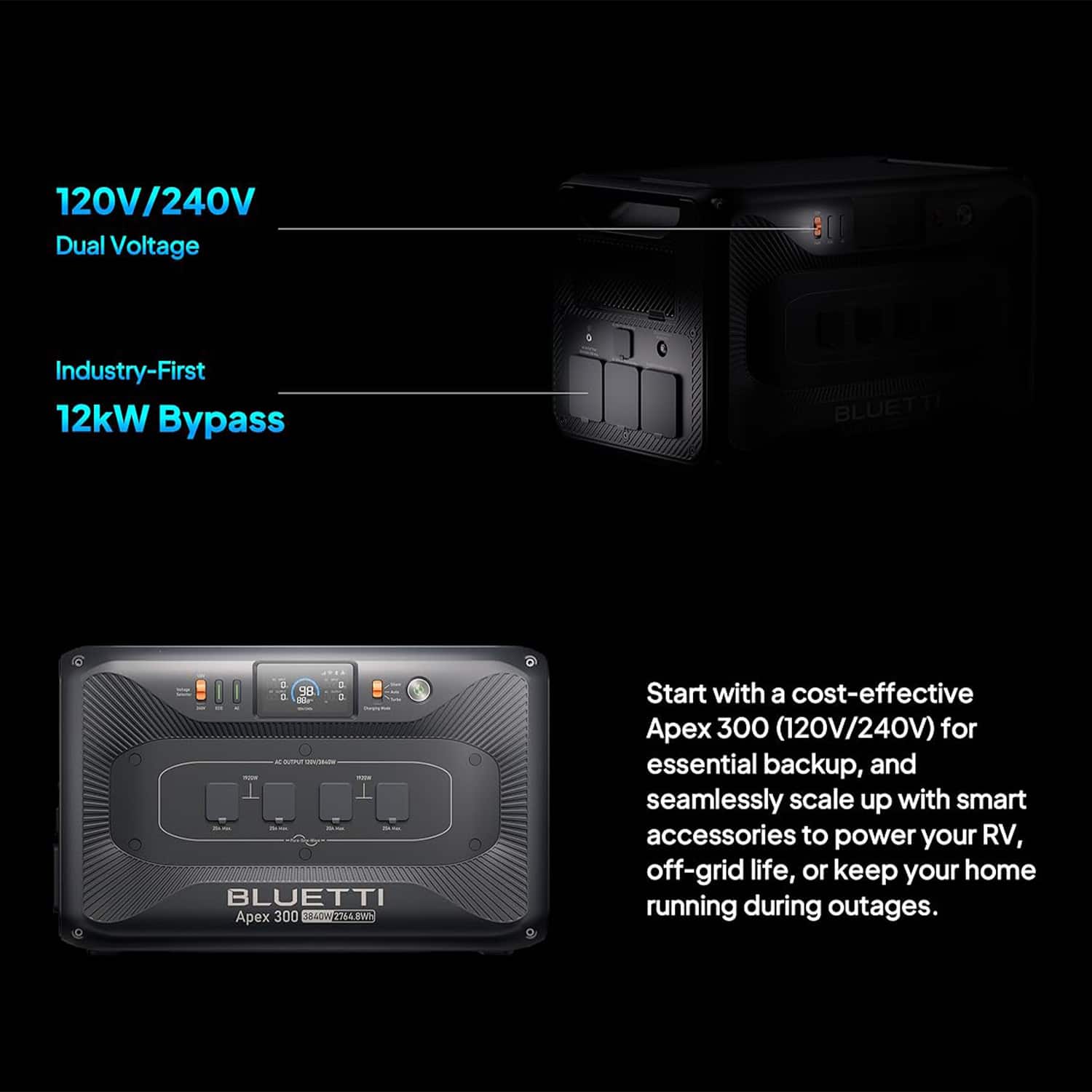 BLUETTI 3840W Continuous/7680W Peak Output 2764Wh Portable Power