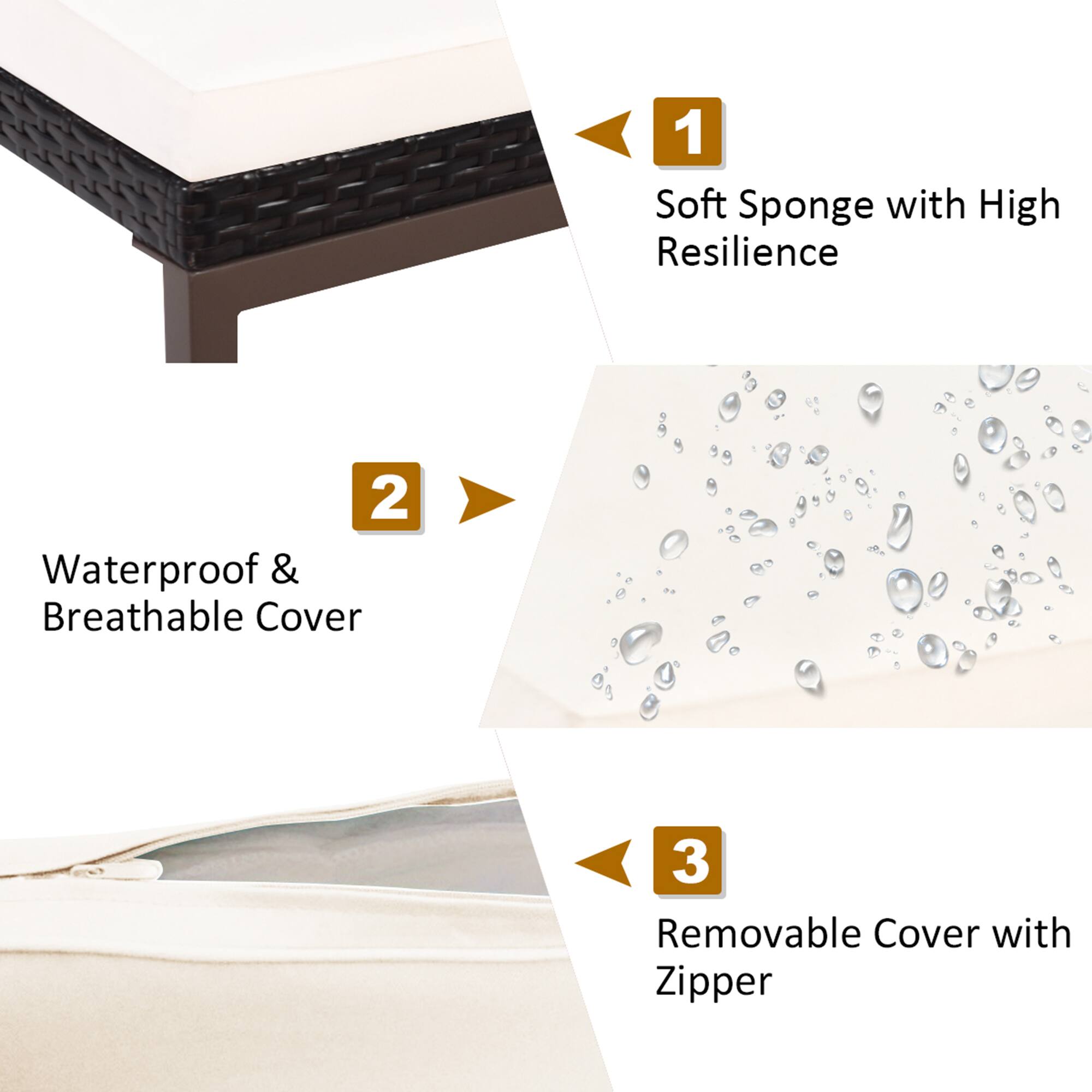 1. Soft Sponge with High Resilience
2. Waterproof & Breathable Cover
3. Removable Cover with Zipper