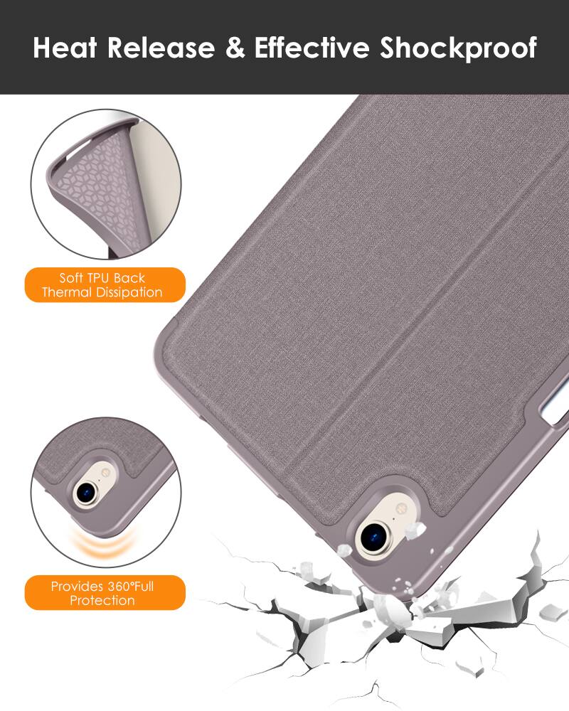 Heat Release & Effective Shockproof

- Soft TPU Back Thermal Dissipation
- Provides 360° Full Protection