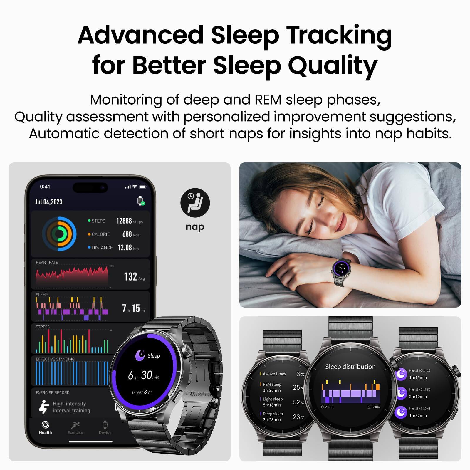 Advanced Sleep Tracking for Better Sleep Quality

Monitoring of deep and REM sleep phases, Quality assessment with personalized improvement suggestions, Automatic detection of short naps for insights into nap habits.

9:41 Jul 04, 2023
STEPS 12888 steps
CALORIE 688 kcal
DISTANCE 12.08 km
HEART RATE 132 bpm
SLEEP 7 hr 15 min
STRESS EFFECTIVE STANDING EXERCISE RECORD
High-intensity interval training
Sleep 6 hr 30 min
Target 5 hr

Awake times 3%
Light sleep 52%
Deep sleep 23%
REM sleep 25%

Sleep distribution
Awake 3%
Light sleep 52%
Deep sleep 23%
REM sleep 25%

23:08 04/34
Sat 10:15
Sun 12:15
Mon 14:15
Tue 16:15
Wed 18:15
Thu 20:15
Fri 22:15
Sat 00:15