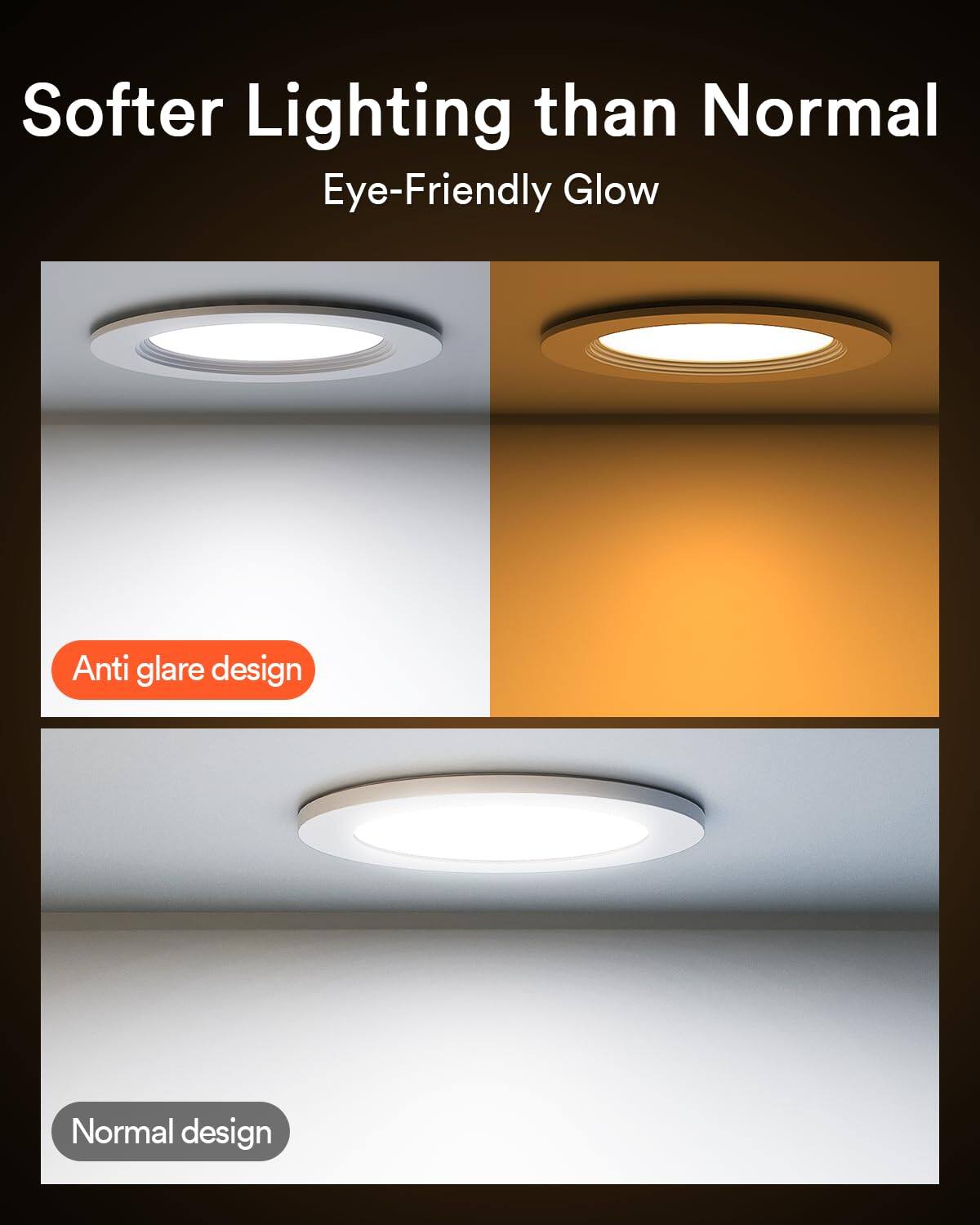 Softer Lighting than Normal  
Eye-Friendly Glow  
Anti glare design  
Normal design