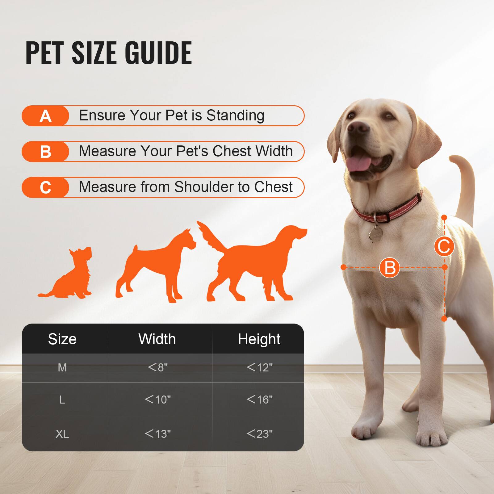 PET SIZE GUIDE

A. Ensure Your Pet is Standing

B. Measure Your Pet's Chest Width

C. Measure from Shoulder to Chest

Size | Width | Height
--- | --- | ---
M | <8" | <12"
L | <10" | <16"
XL | <13" | <23"
