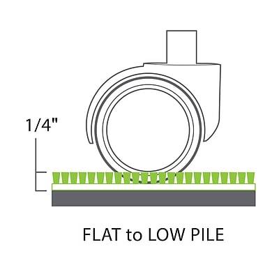 1/4" FLAT to LOW PILE