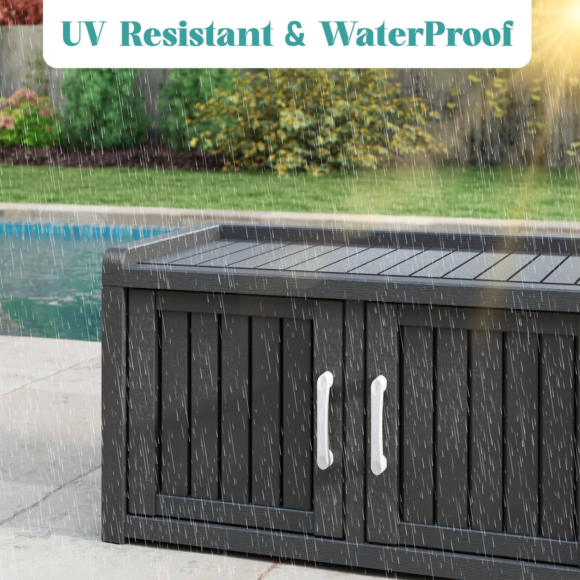 UV Resistant & WaterProof