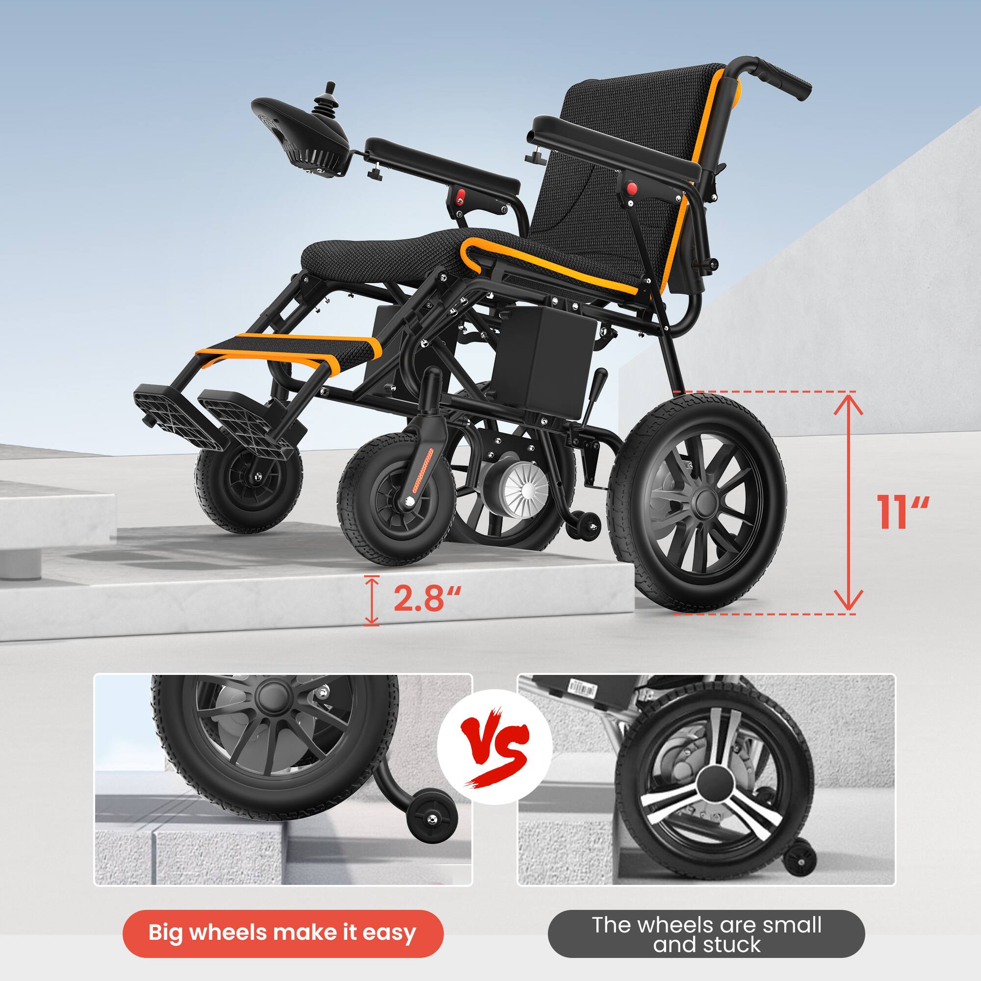 De 11" 2.8" VS F Big wheels make it easy The wheels are small and stuck