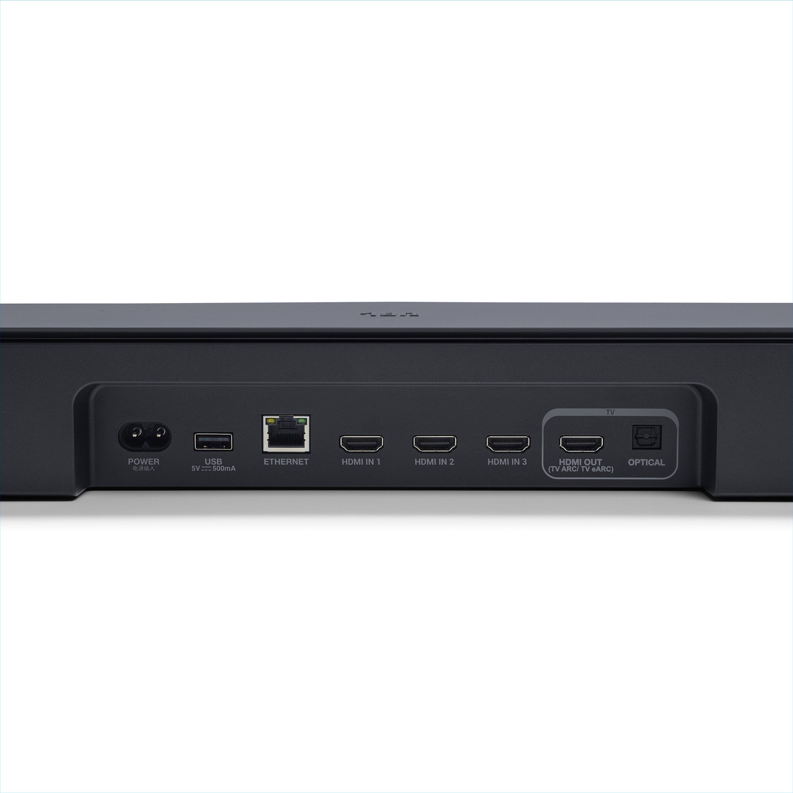 TV POWER  
USB 5V=2.0A  
ETHERNET  
HDMI IN 1  
HDMI IN 2  
HDMI IN 3  
HDMI OUT (TV ARC)  
OPTICAL (TV ARC)