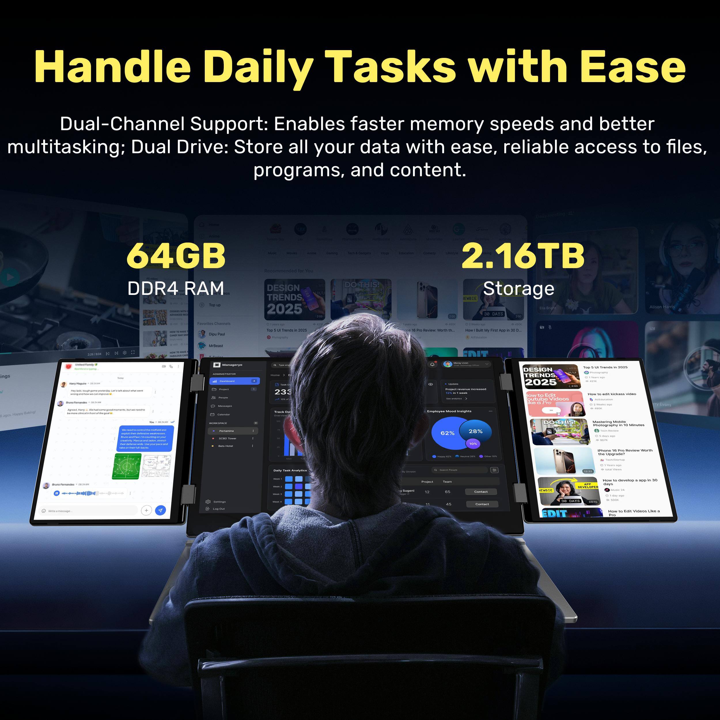 Handle Daily Tasks with Ease

Dual-Channel Support: Enables faster memory speeds and better multitasking; Dual Drive: Store all your data with ease, reliable access to files, programs, and content.

64GB DDR4 RAM

2.16TB Storage