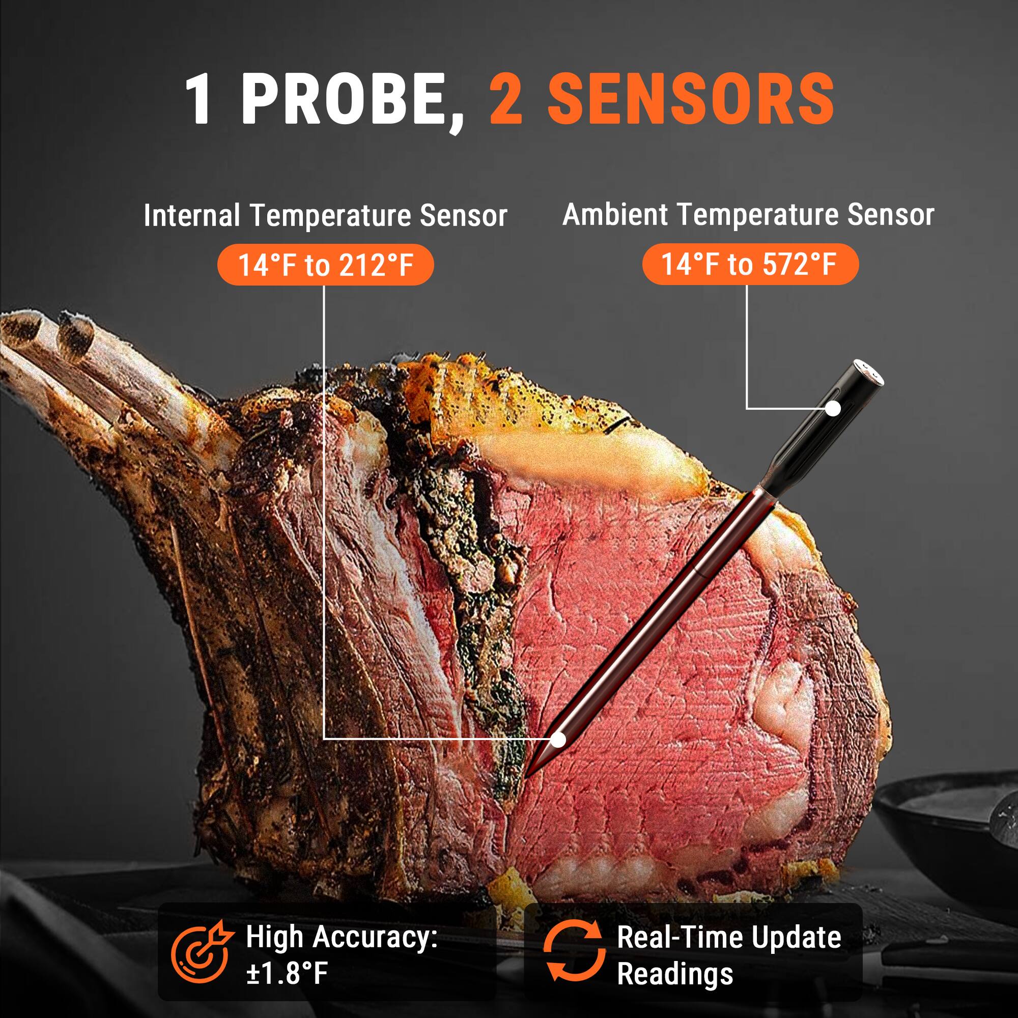 1 PROBE, 2 SENSORS: Internal Temperature Sensor and Ambient Temperature Sensor. 14F to 212F and 14F to 572F. High Accuracy: 1.8F Real-Time Update Readings.