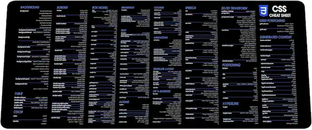 Sure, here is the corrected and grouped text from the image:
---
**BACKGROUND**
- background
- background-attachment
- background-clip
- background-color
- background-image
- background-origin
- background-position
- background-repeat
- background-size
**BORDER**
- border
- border-bottom
- border-bottom-color
- border-bottom-left-radius
- border-bottom-right-radius
- border-bottom-style
- border-bottom-width
- border-collapse
- border-color
- border-image
- border-image-outset
- border-image-repeat
- border-image-slice
- border-image-source
- border-image-width
- border-left
- border-left-color
- border-left-style
- border-left-width
- border-radius
- border-right
- border-right-color
- border-right-style
- border-right-width
- border-spacing
- border-style
- border-top
- border-top-color
- border-top-left-radius
- border-top-right-radius
- border-top-style
- border-top-width
- border-width
**BOX MODEL**
- box-sizing
**TRANSITION**
- transition
- transition-delay
- transition-duration
- transition-property
- transition-timing-function
**TEXT**
- text-align