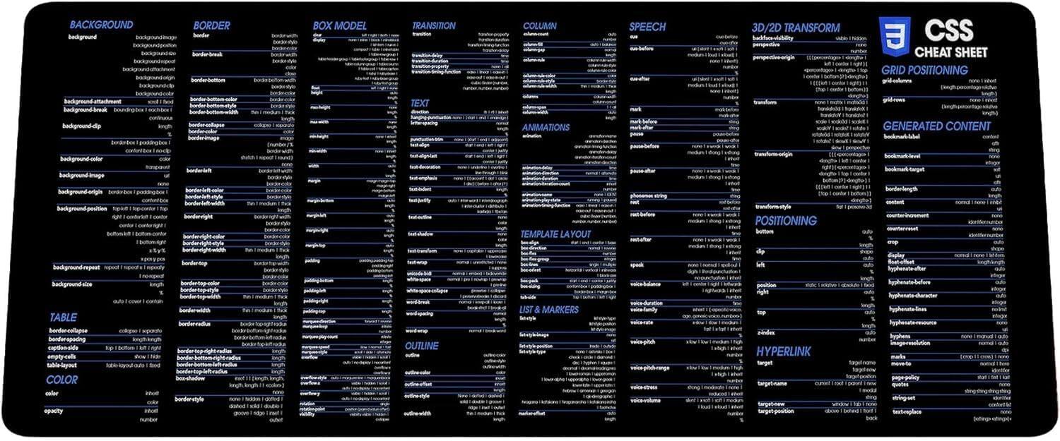 Sure, here is the corrected and grouped text from the image:

---

**BACKGROUND**
- background
- background-attachment
- background-clip
- background-color
- background-image
- background-origin
- background-position
- background-repeat
- background-size

**BORDER**
- border
- border-bottom
- border-bottom-color
- border-bottom-left-radius
- border-bottom-right-radius
- border-bottom-style
- border-bottom-width
- border-collapse
- border-color
- border-image
- border-image-outset
- border-image-repeat
- border-image-slice
- border-image-source
- border-image-width
- border-left
- border-left-color
- border-left-style
- border-left-width
- border-radius
- border-right
- border-right-color
- border-right-style
- border-right-width
- border-spacing
- border-style
- border-top
- border-top-color
- border-top-left-radius
- border-top-right-radius
- border-top-style
- border-top-width
- border-width

**BOX MODEL**
- box-sizing

**TRANSITION**
- transition
- transition-delay
- transition-duration
- transition-property
- transition-timing-function

**TEXT**
- text-align
