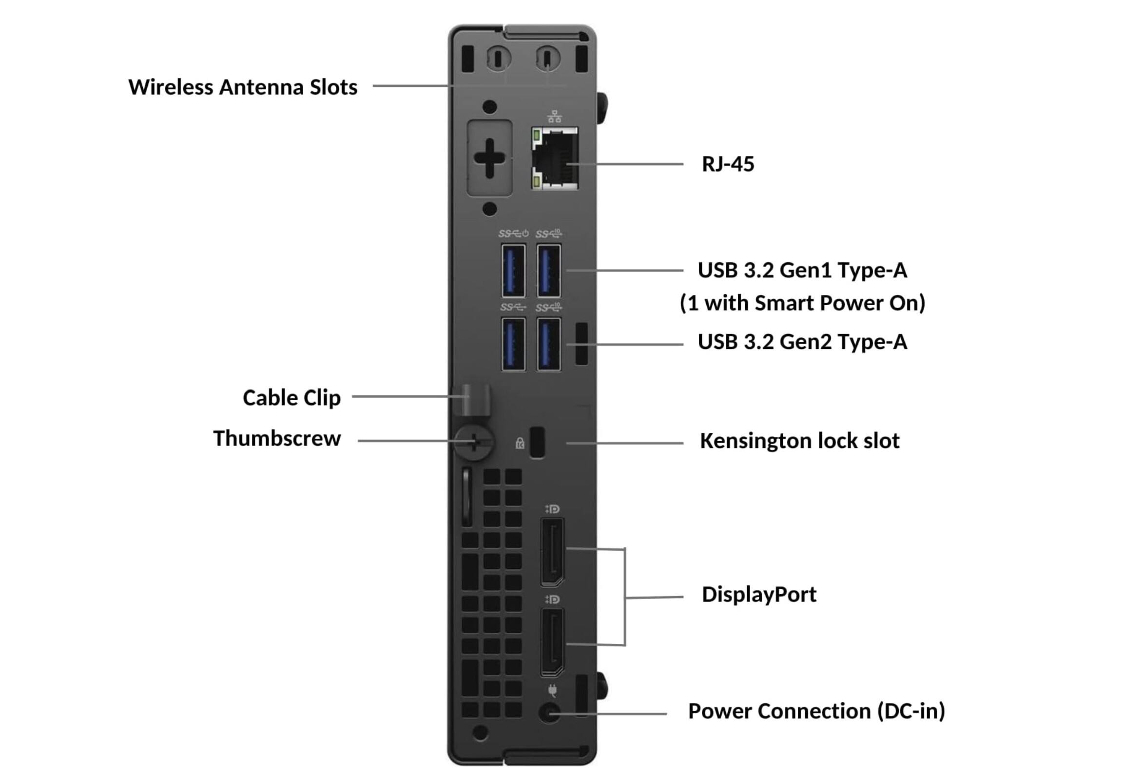 Wireless Antenna Slots  
RJ-45  
USB 3.2 Gen1 Type-A (1 with Smart Power On)  
USB 3.2 Gen2 Type-A  
Cable Clip  
Thumbscrew  
Kensington lock slot  
DisplayPort  
Power Connection (DC-in)