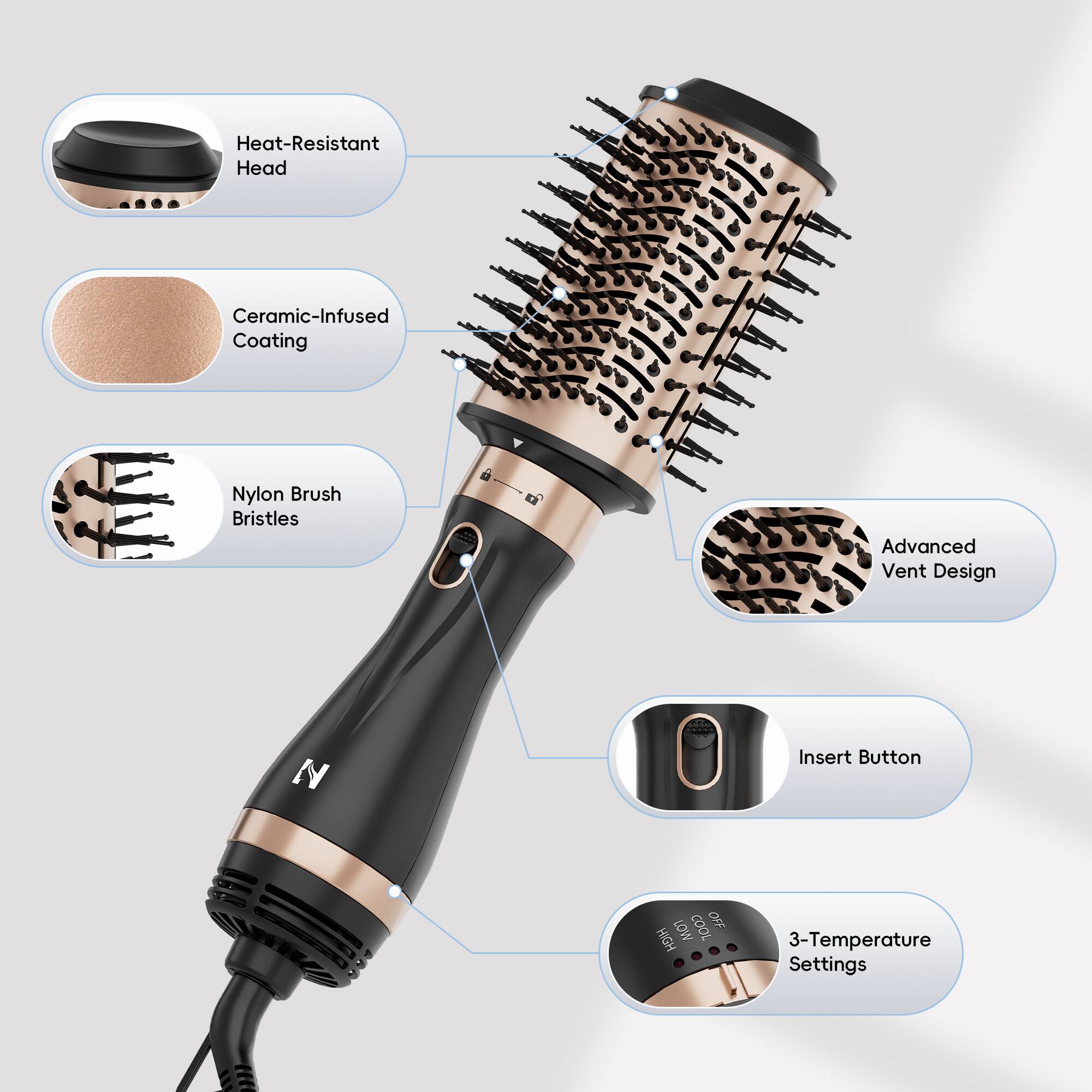 NICEBAY Hair Dryer Brush, Professional Blow Dryer Brush with  display picture 2