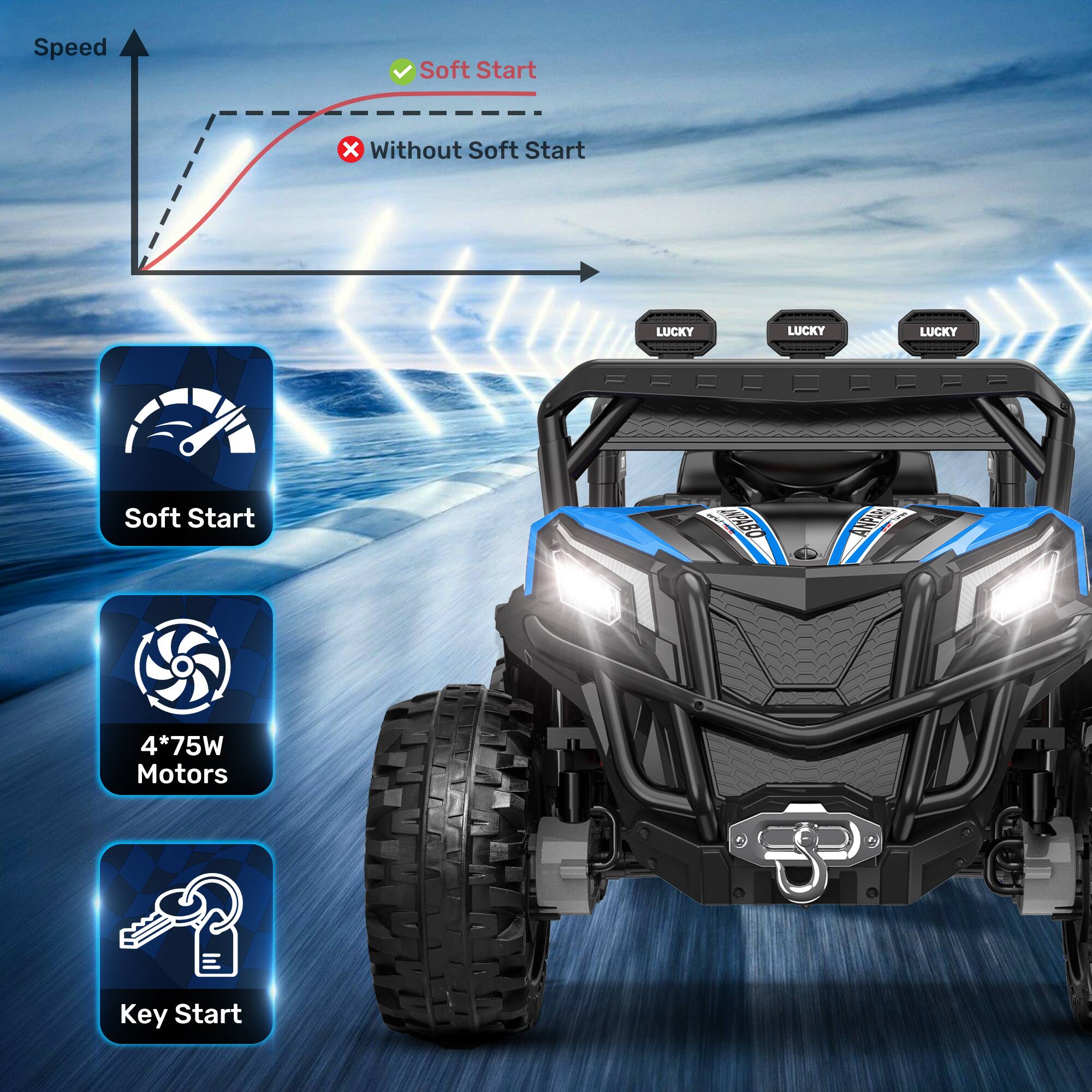 - Speed
- Soft Start
- X Without Soft Start
- LUCKY
- LUCKY
- LUCKY
- Soft Start
- ANPABO
- ANPABO
- 4*75W Motors
- Key Start