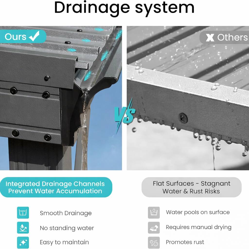 **Drainage system**

**Ours**  
✅

**Others**  
❌

**Integrated Drainage Channels Prevent Water Accumulation**

- Smooth Drainage
- No standing water
- Easy to maintain

**Flat Surfaces - Stagnant Water & Rust Risks**

- Water pools on surface
- Requires manual drying
- Promotes rust