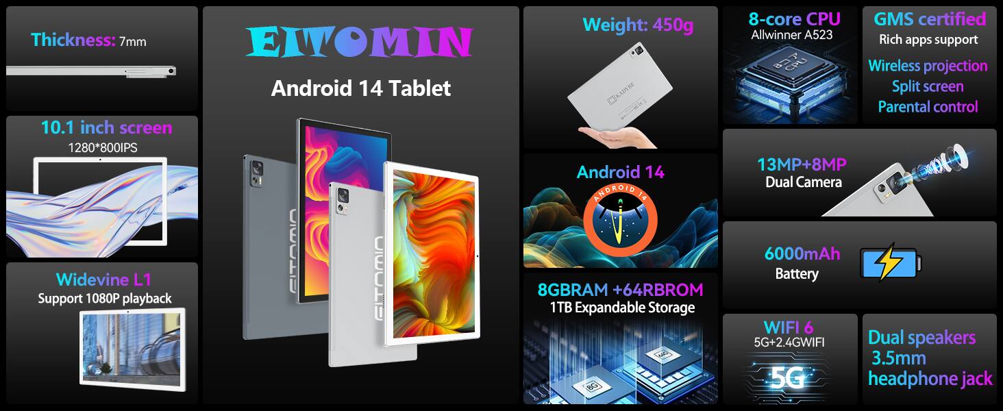 Sure, here is the corrected and grouped text:

---

**EITOMIN Android 14 Tablet**

- **Weight:** 450g
- **Thickness:** 7mm
- **10.1 inch screen**  
  1280*800IPS
- **Widevine L1**  
  Support 1080P playback
- **Android 14**
- **8GB RAM + 64GB ROM**  
  1TB Expandable Storage
- **8-core CPU**  
  Allwinner A523
- **GMS certified**  
  Rich apps support  
  Wireless projection  
  Split screen  
  Parental control
- **13MP+8MP Dual Camera**
- **6000mAh Battery**
- **WIFI 6**  
  5G+2.4GWIFI
- **Dual speakers**  
  3.5mm headphone jack

---