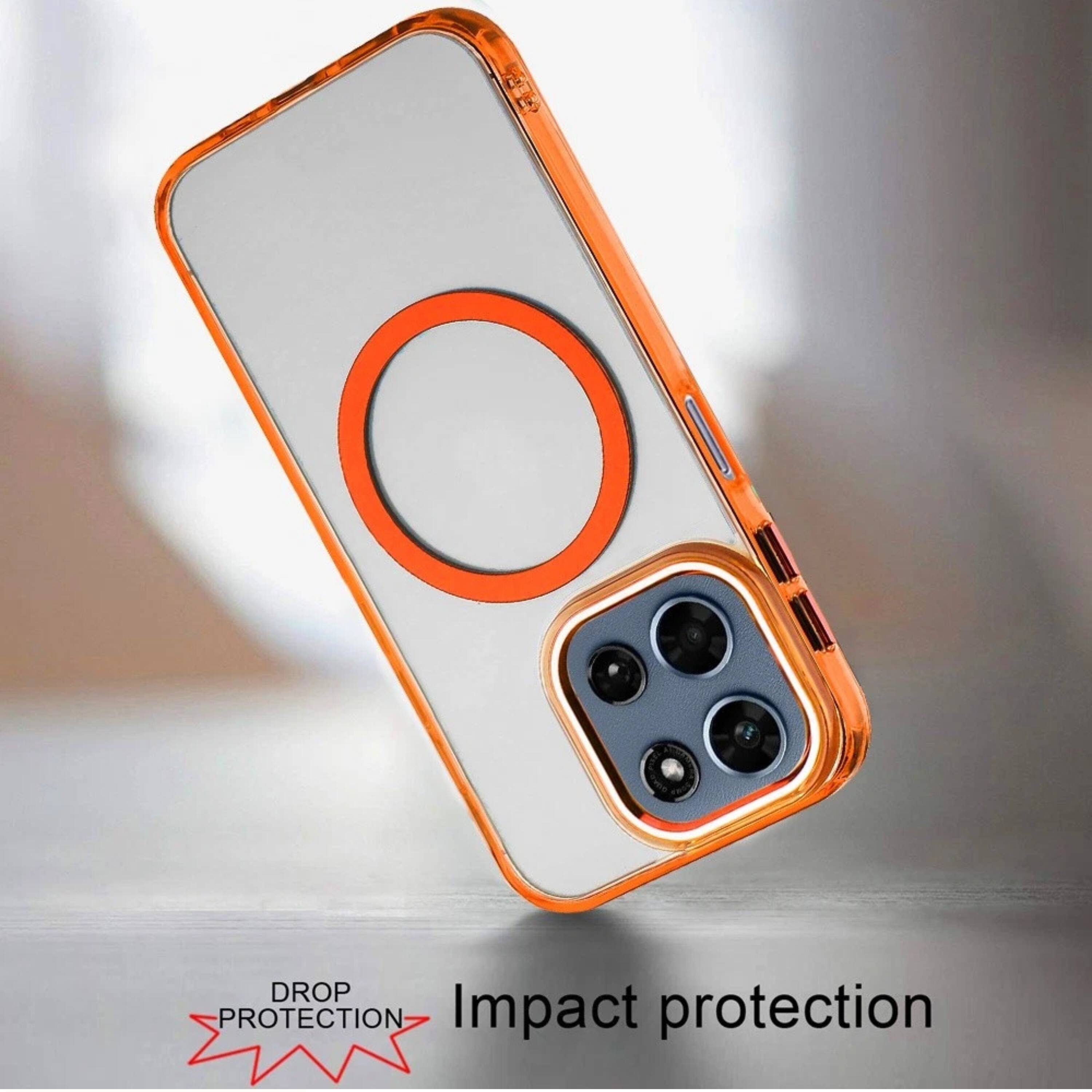DROP PROTECTION  
Impact protection