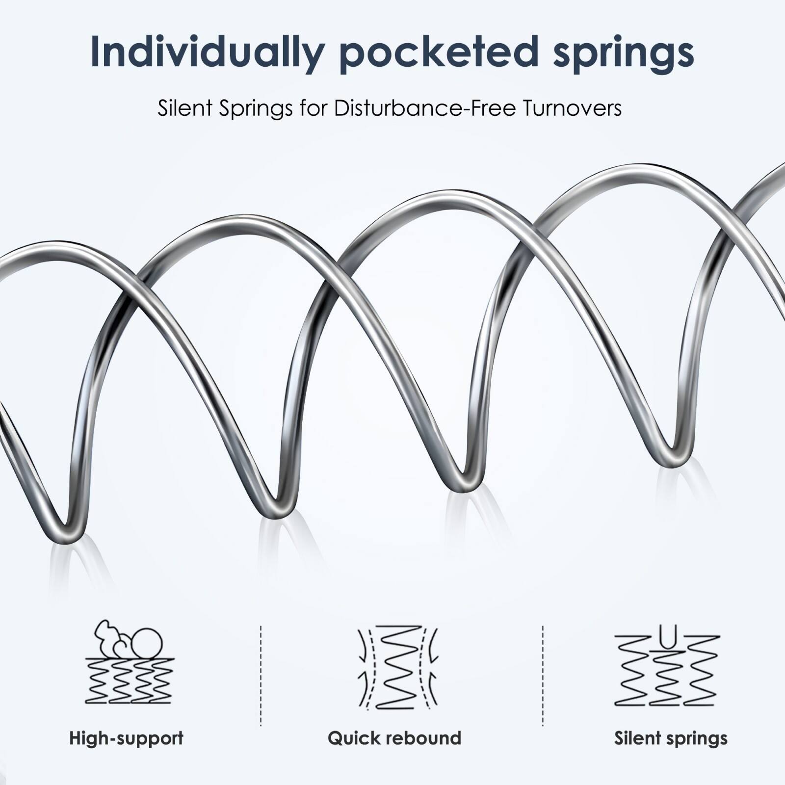 Individually pocketed springs  
Silent Springs for Disturbance-Free Turnovers  

- High-support  
- Quick rebound  
- Silent springs