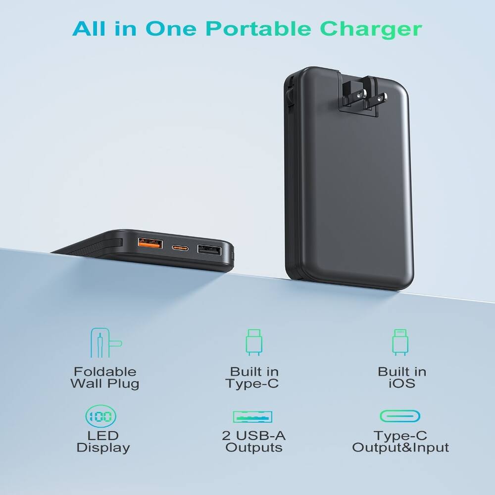All in One Portable Charger

- Foldable Wall Plug
- Built in Type-C
- Built in iOS
- 100 LED Display
- 2 USB-A Outputs
- Type-C Output&Input