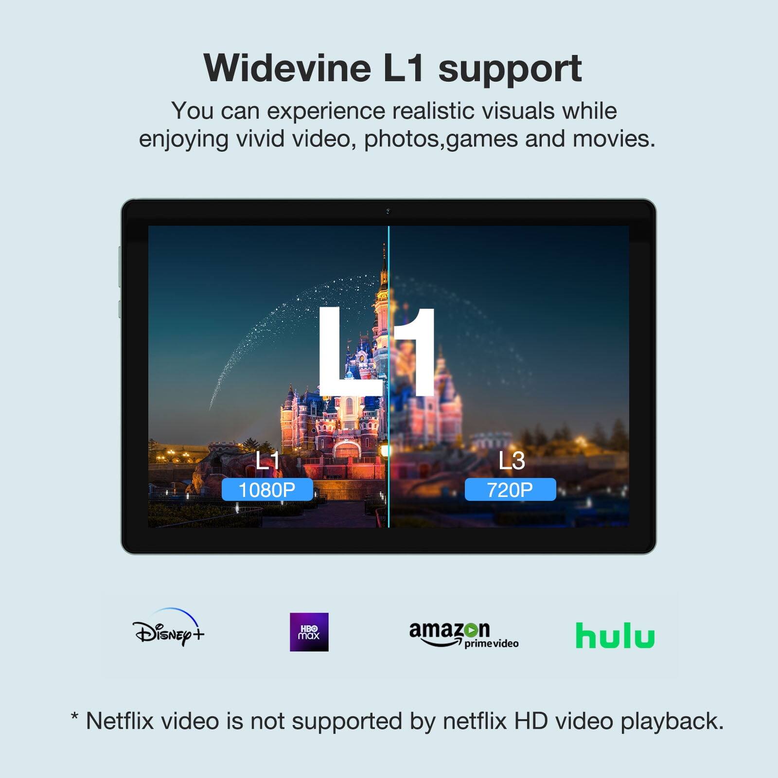 Widevine L1 support
You can experience realistic visuals while enjoying vivid video, photos, games and movies.
L1 1080P
L3 720P
Disney+ HBO max amazon primevideo hulu
* Netflix video is not supported by netflix HD video playback.