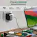 Charge 6 Devices Simultaneously
- Power Delivery
- USB-A ports x2
- USB-C ports x2
- Type C cable x1
- AC Socket x1