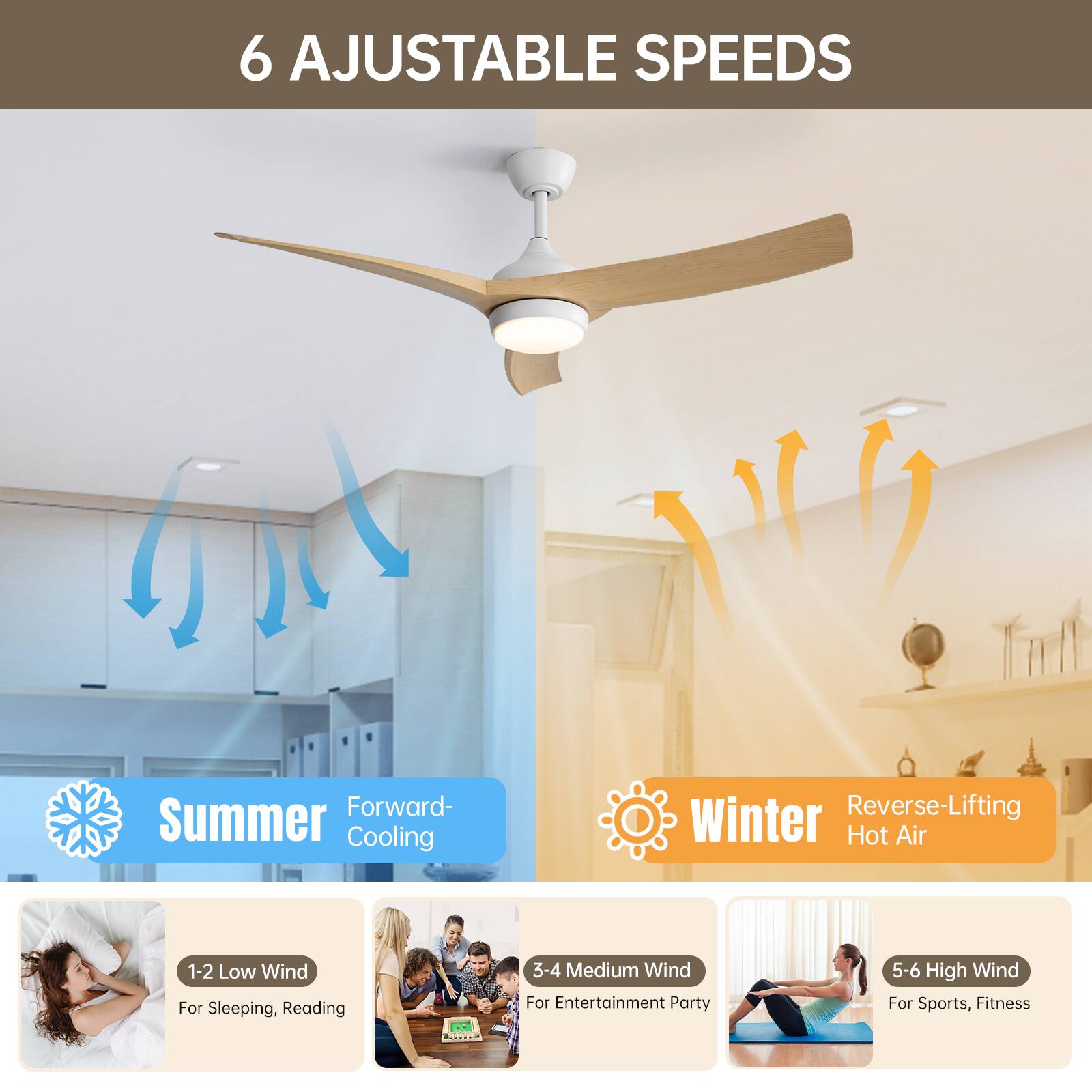 6 Adjustable Speeds

Summer  
Forward-Cooling

1-2 Low Wind  
For Sleeping, Reading

3-4 Medium Wind  
For Entertainment Party

5-6 High Wind  
For Sports, Fitness

Winter  
Reverse-Lifting Hot Air