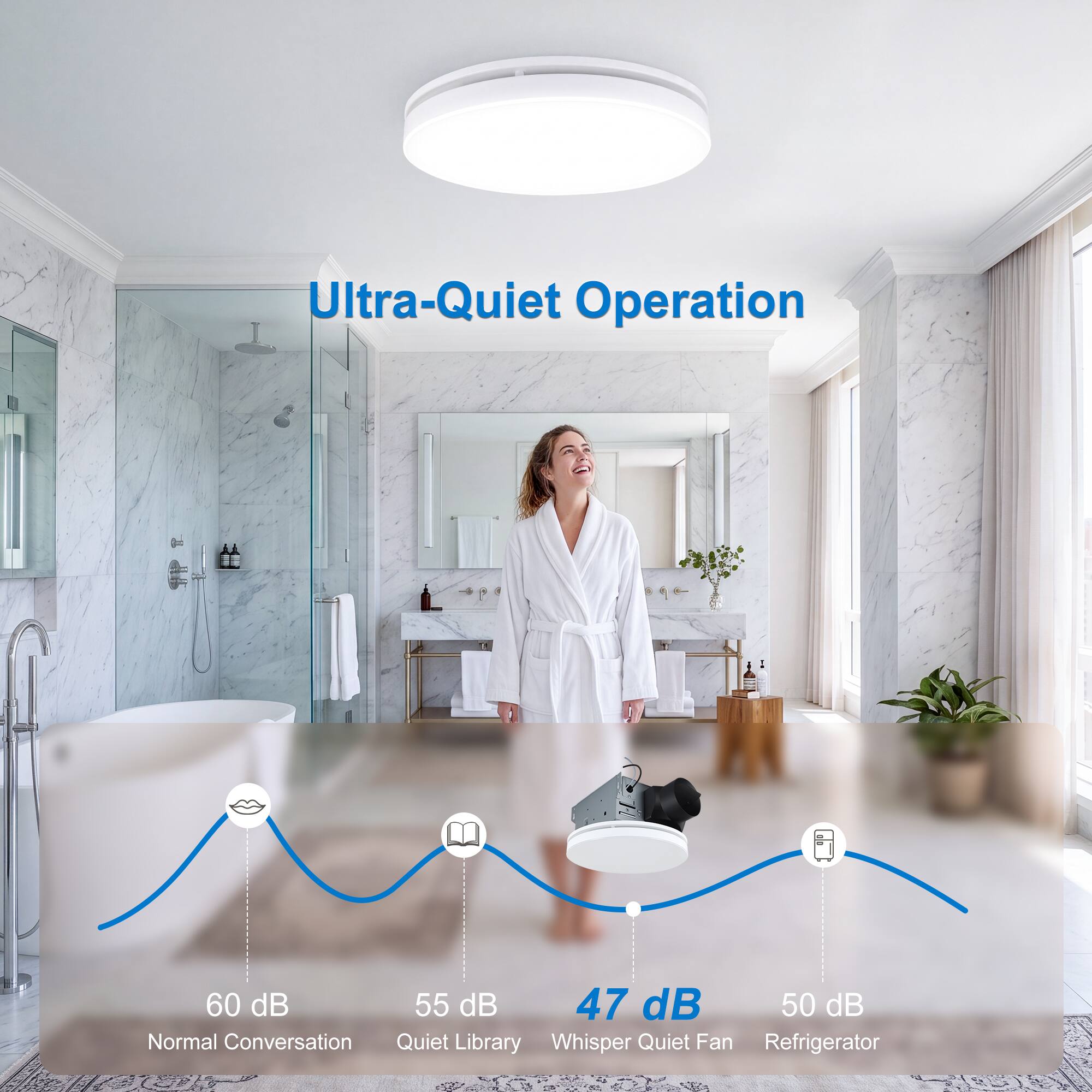 Ultra-Quiet Operation

60 dB - Normal Conversation  
55 dB - Quiet Library  
47 dB - Whisper Quiet Fan  
50 dB - Refrigerator