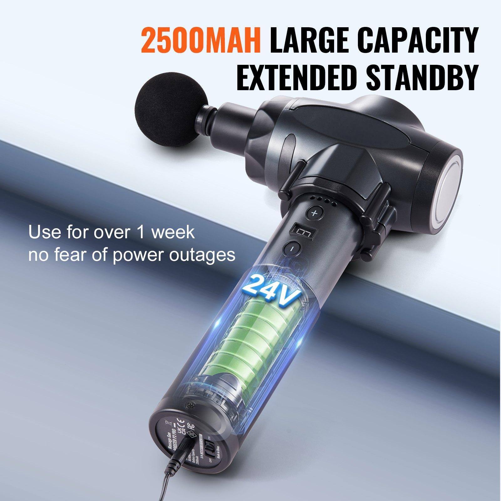 2500MAH LARGE CAPACITY EXTENDED STANDBY

Use for over 1 week
no fear of power outages

24V