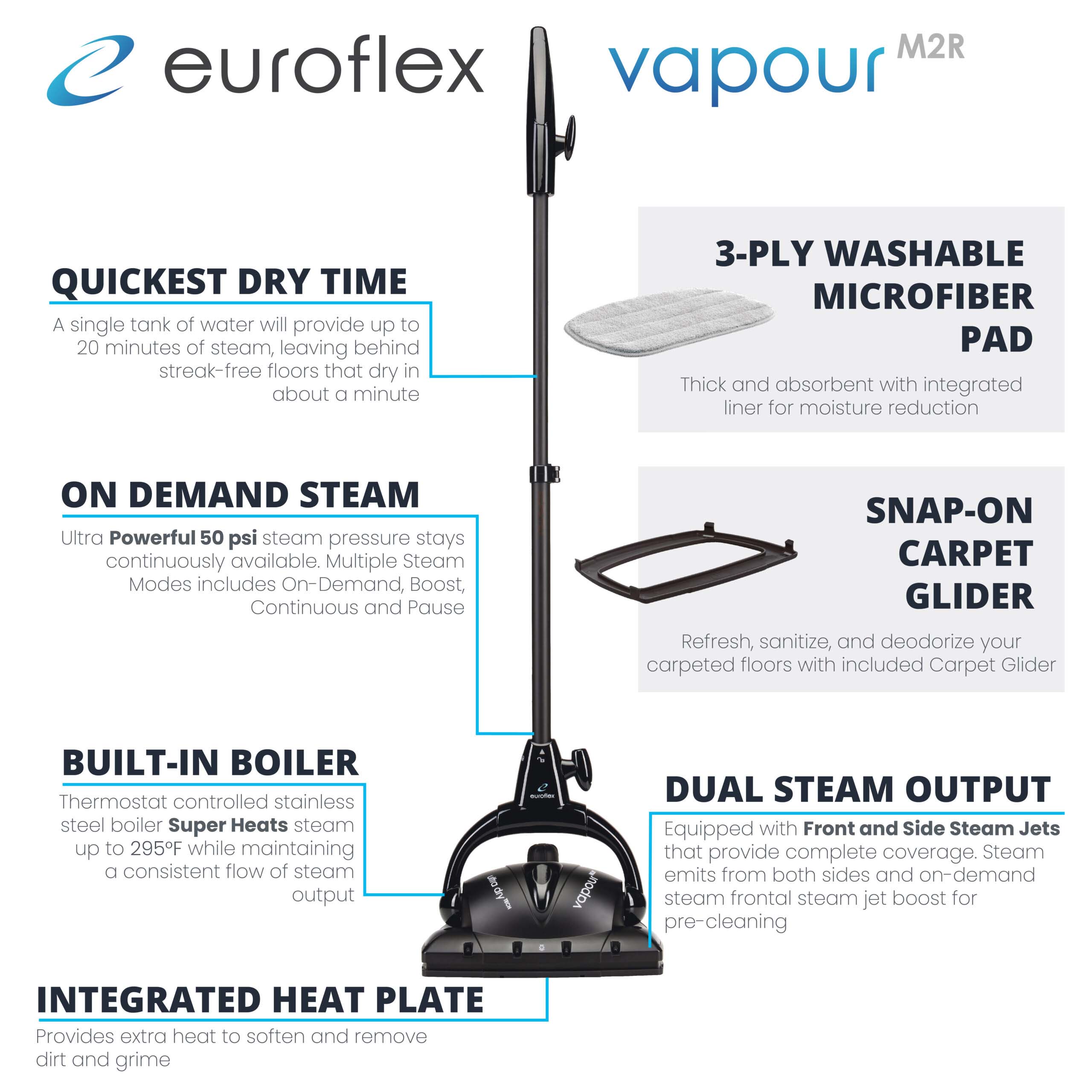 M2R euroflex vapour

QUICKEST DRY TIME
A single tank of water will provide up to 20 minutes of steam, leaving behind streak-free floors that dry in about a minute

3-PLY WASHABLE MICROFIBER PAD
Thick and absorbent with integrated liner for moisture reduction

ON DEMAND STEAM
Ultra Powerful 50 psi steam pressure stays continuously available. Multiple Steam Modes includes On-Demand, Boost, Continuous and Pause

SNAP-ON CARPET GLIDER
Refresh, sanitize, and deodorize your carpeted floors with included Carpet Glider

BUILT-IN BOILER
Thermostat controlled stainless steel boiler Super Heats steam up to 295F while maintaining a consistent flow of steam output

DUAL STEAM OUTPUT
Equipped with Front and Side Steam Jets that provide complete coverage. Steam emits from both sides and on-demand steam frontal steam jet boost for pre-cleaning

INTEGRATED HEAT PLATE
Provides extra heat to soften and remove dirt and grime