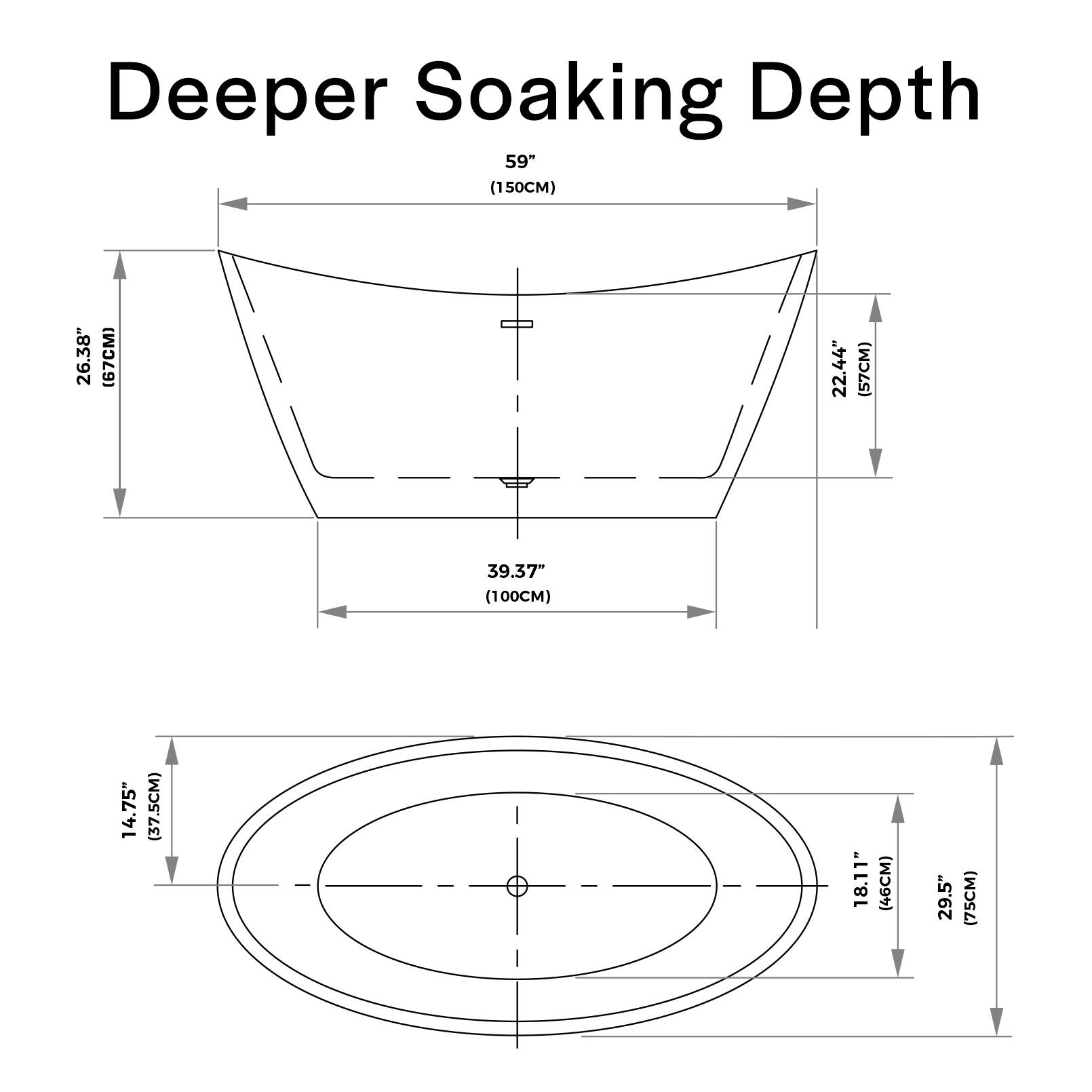 Deeper Soaking Depth  
59" (150CM)  
26.38" (67CM)  
22.44" (57CM)  
39.37" (100CM)  
14.75" (37.5CM)  
18.11" (46CM)  
29.5" (75CM)