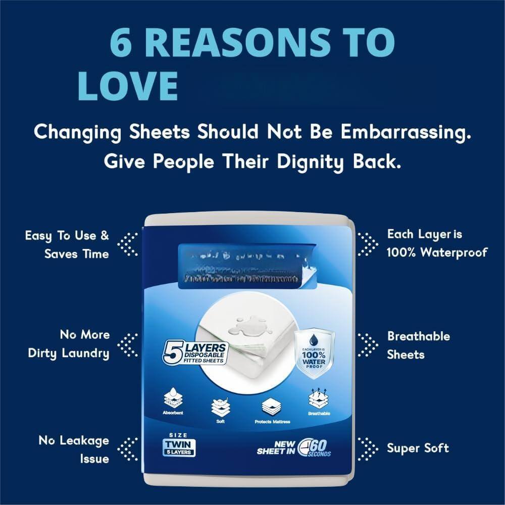 6 REASONS TO LOVE  
Changing Sheets Should Not Be Embarrassing.  
Give People Their Dignity Back.  

- Easy To Use & Saves Time  
- No More Dirty Laundry  
- No Leakage Issue  

Each Layer is 100% Waterproof  
Breathable Sheets  
Super Soft  

LAYERS  
5 FITTED DISPOSABLE SHEETS  

SIZE  
TWIN  
5 LAYERS  

NEW  
SHEET IN 60 SECONDS  

Absorbent  
Soft  
Protects Mattress  
Breathable  
100% WATER PROOF