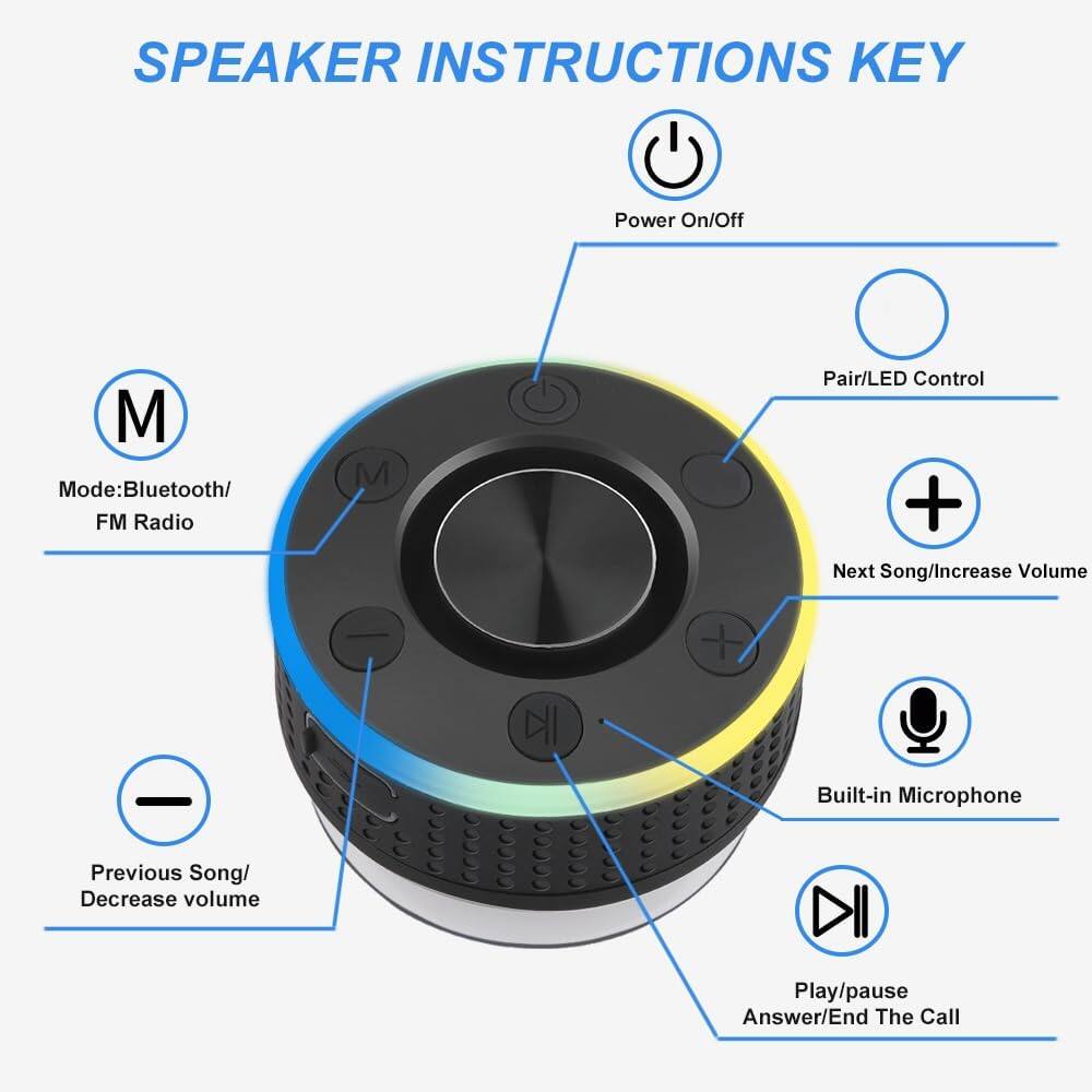 SPEAKER INSTRUCTIONS KEY

- Power On/Off
- Mode: Bluetooth/ FM Radio
- Pair/LED Control
- Next Song/Increase Volume
- Previous Song/ Decrease Volume
- Built-in Microphone
- Play/pause Answer/End The Call