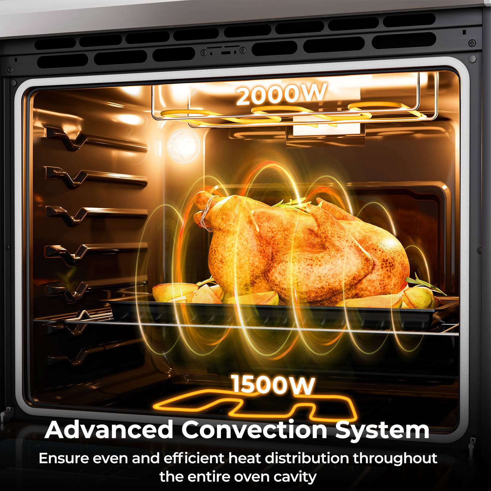 2000W  
1500W  

Advanced Convection System  
Ensure even and efficient heat distribution throughout the entire oven cavity